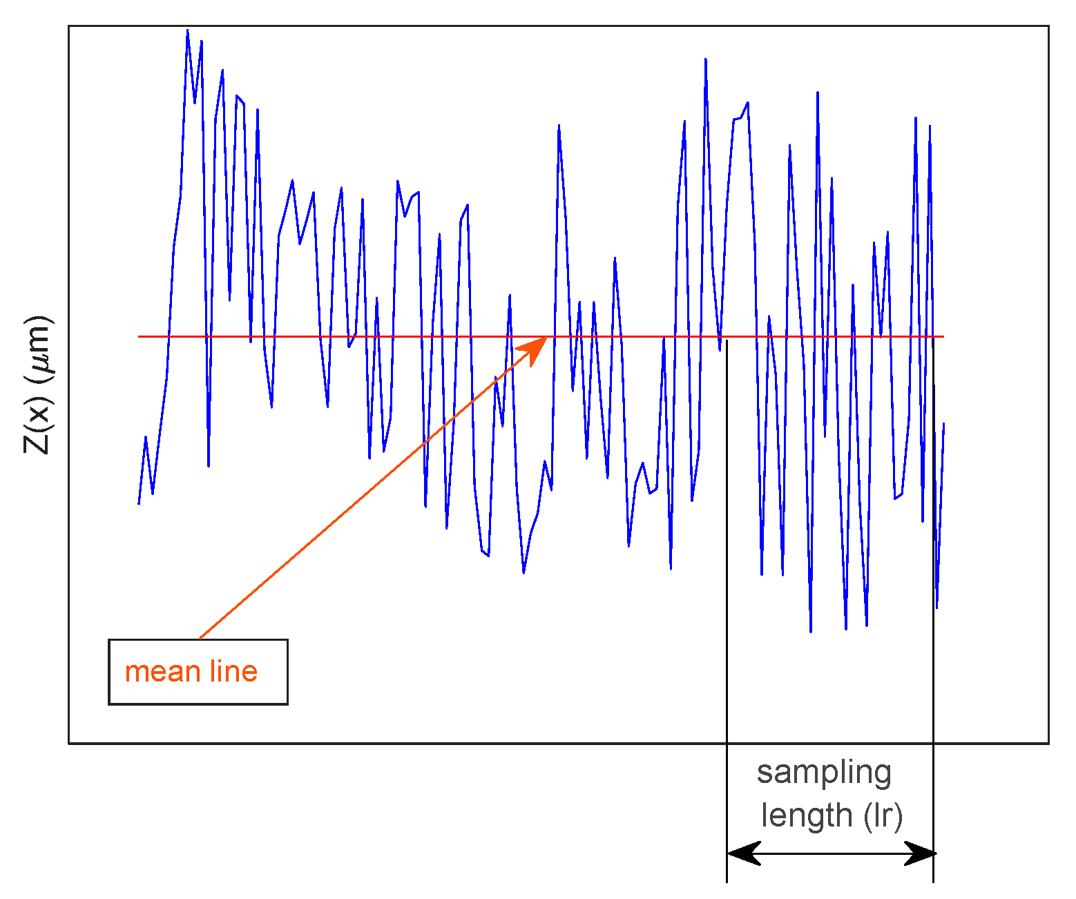 Mathematics 08 00922 g002 Mathematics 08 00922 g002