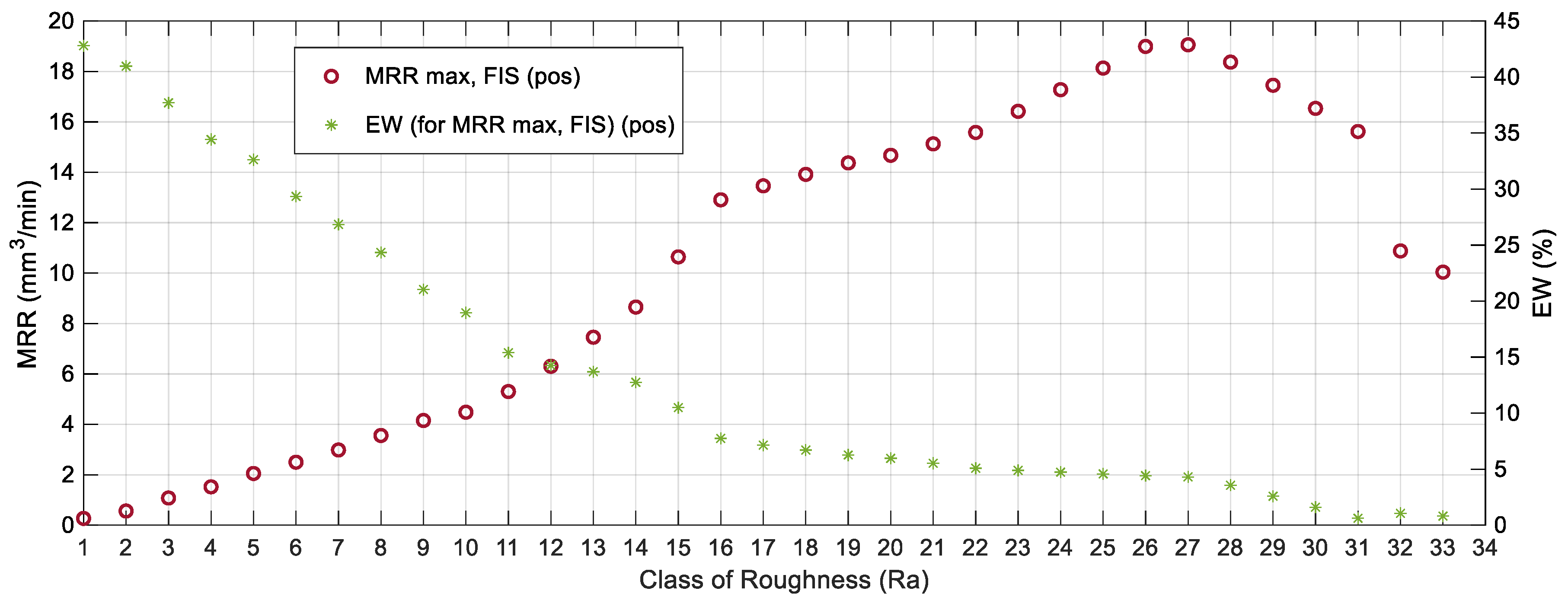 Mathematics 08 00922 g016 Mathematics 08 00922 g016