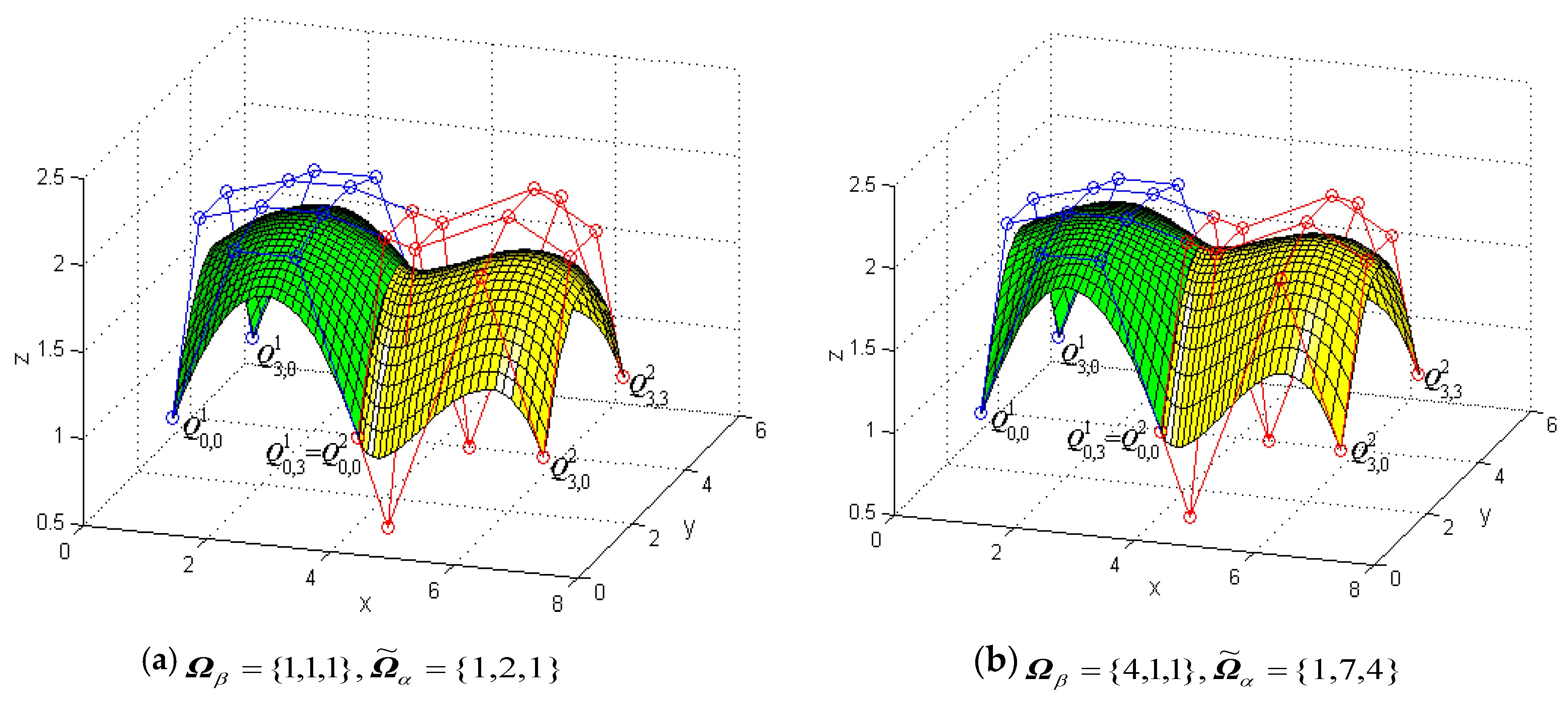 Mathematics 08 00924 g009 Mathematics 08 00924 g009