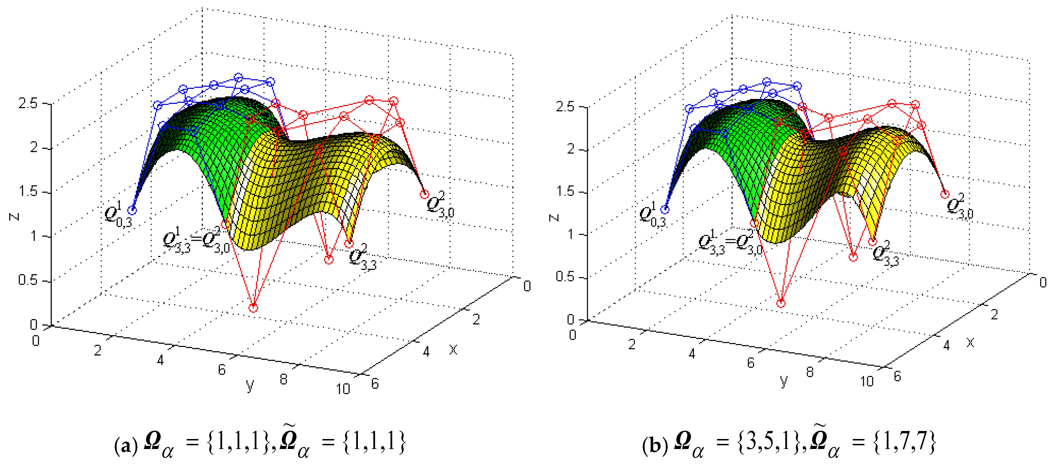 Mathematics 08 00924 g010 Mathematics 08 00924 g010