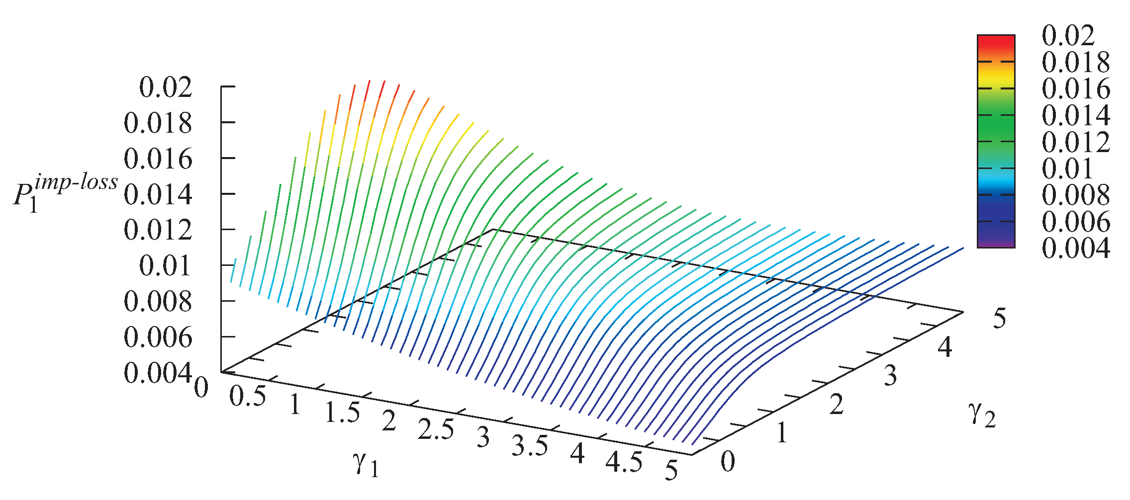 Mathematics 08 00929 g004