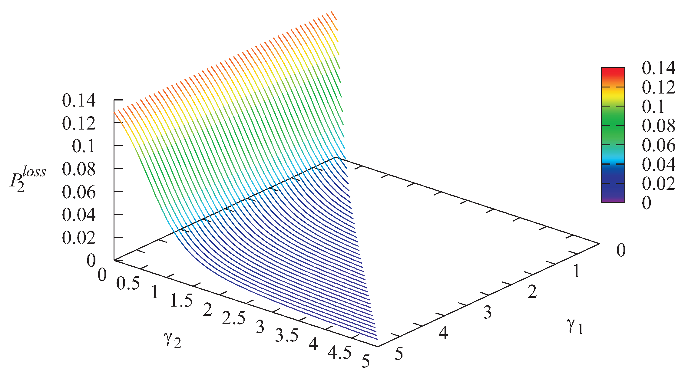 Mathematics 08 00929 g007