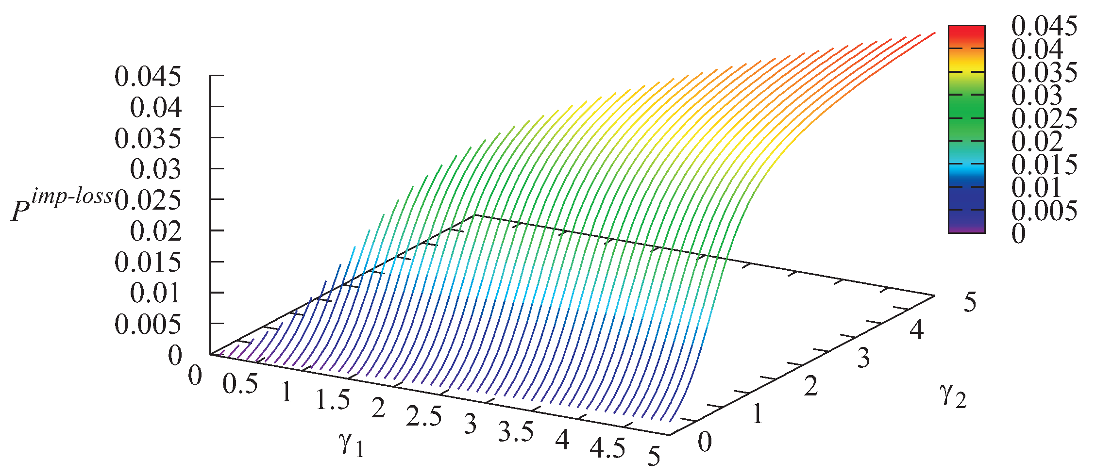 Mathematics 08 00929 g008
