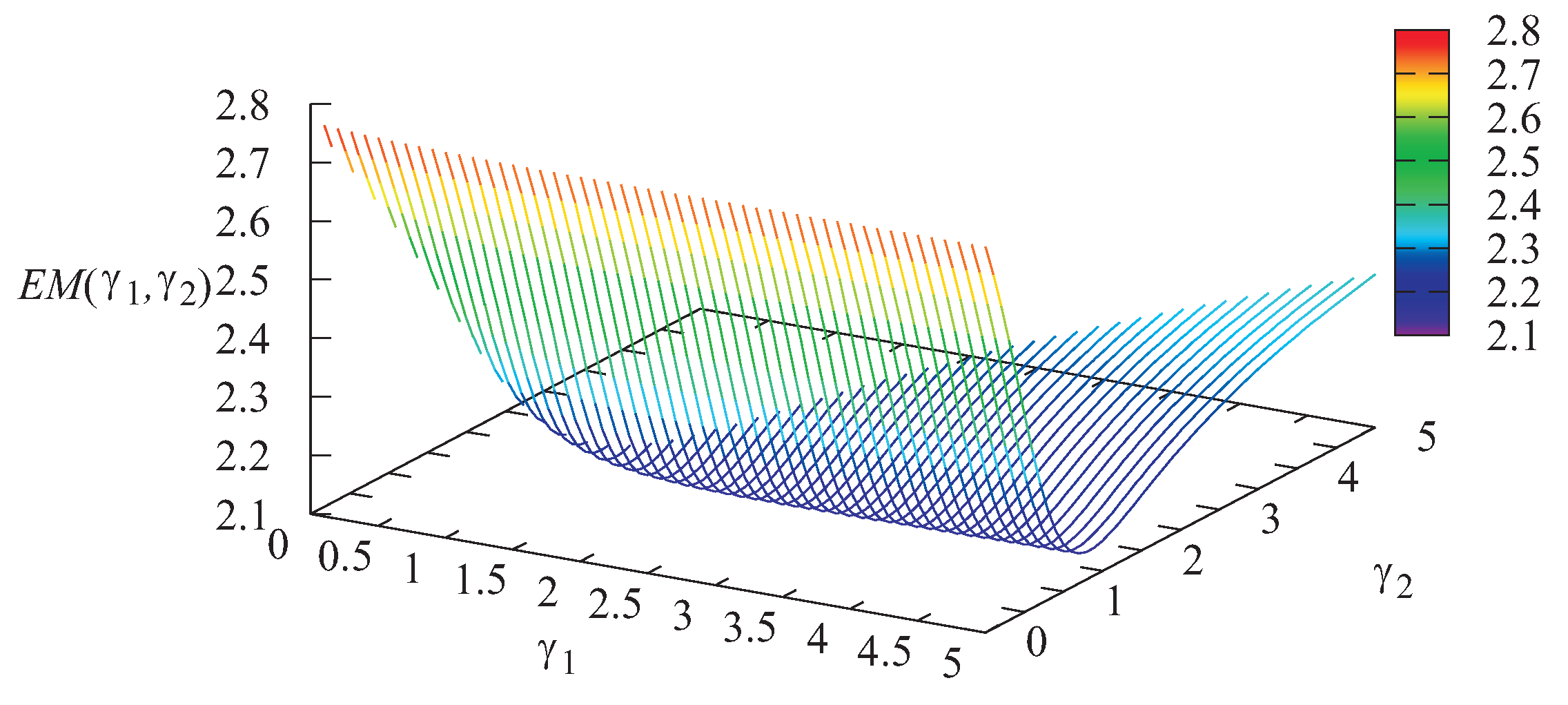 Mathematics 08 00929 g010