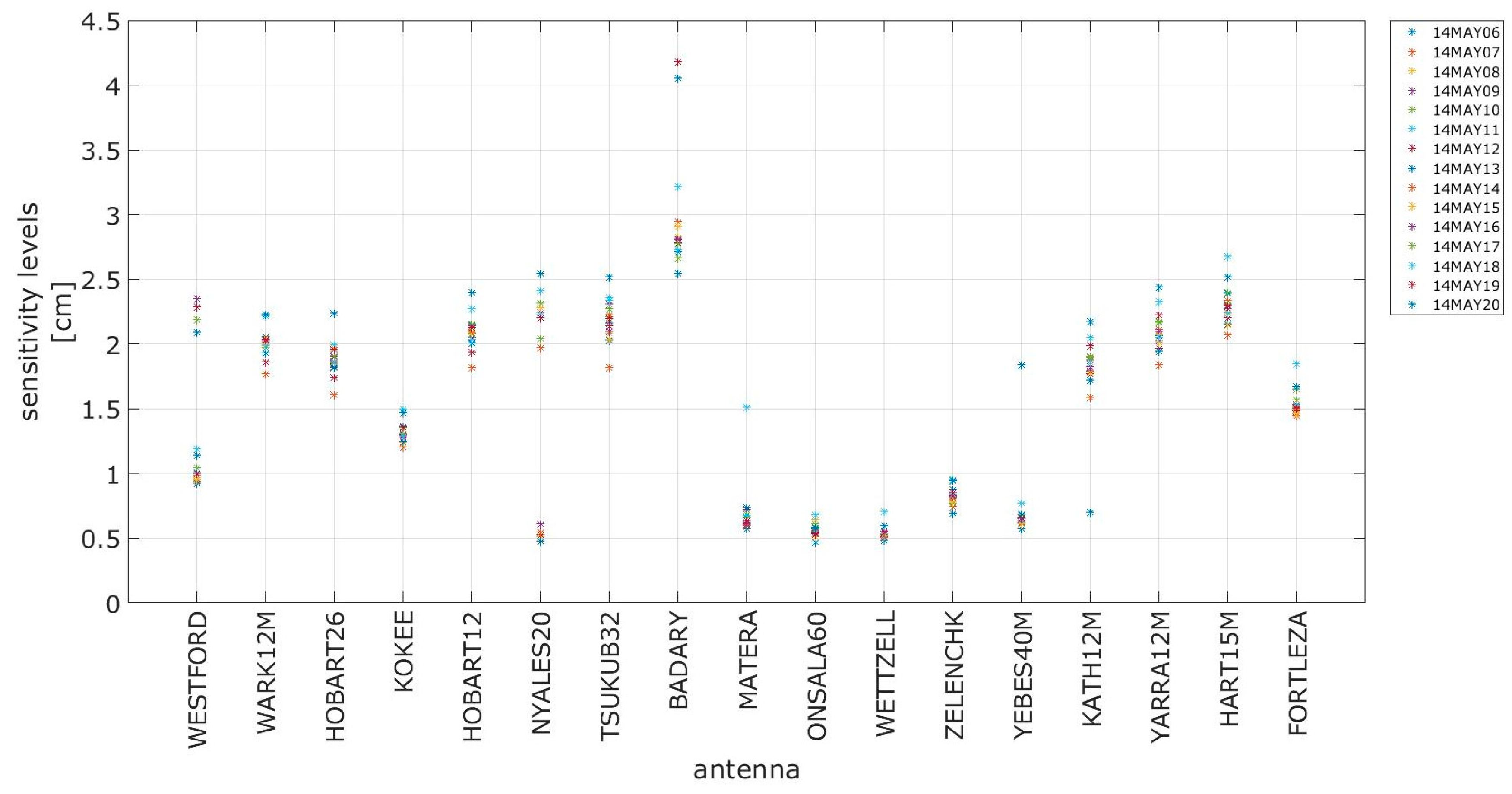 Mathematics 08 00939 g001