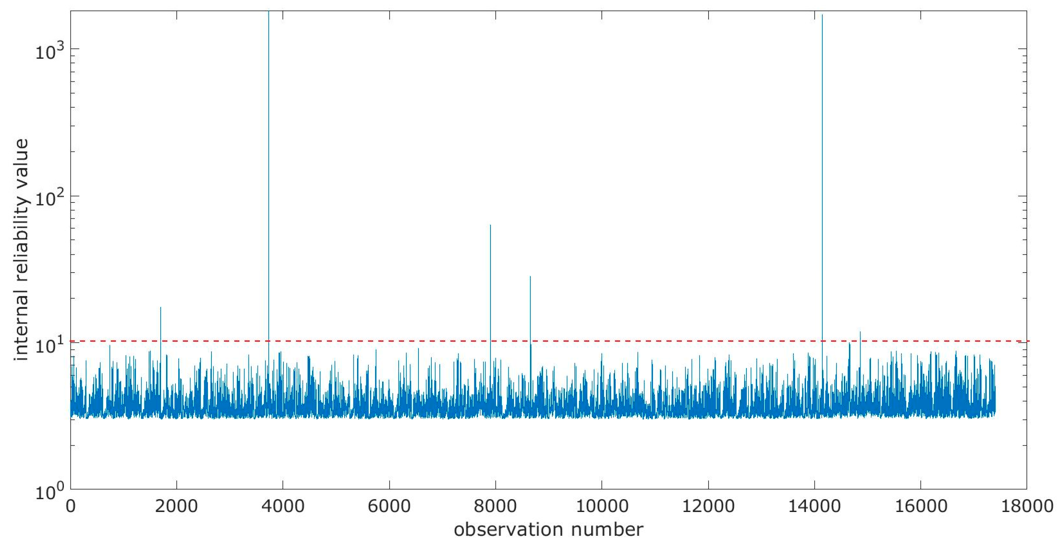 Mathematics 08 00939 g003