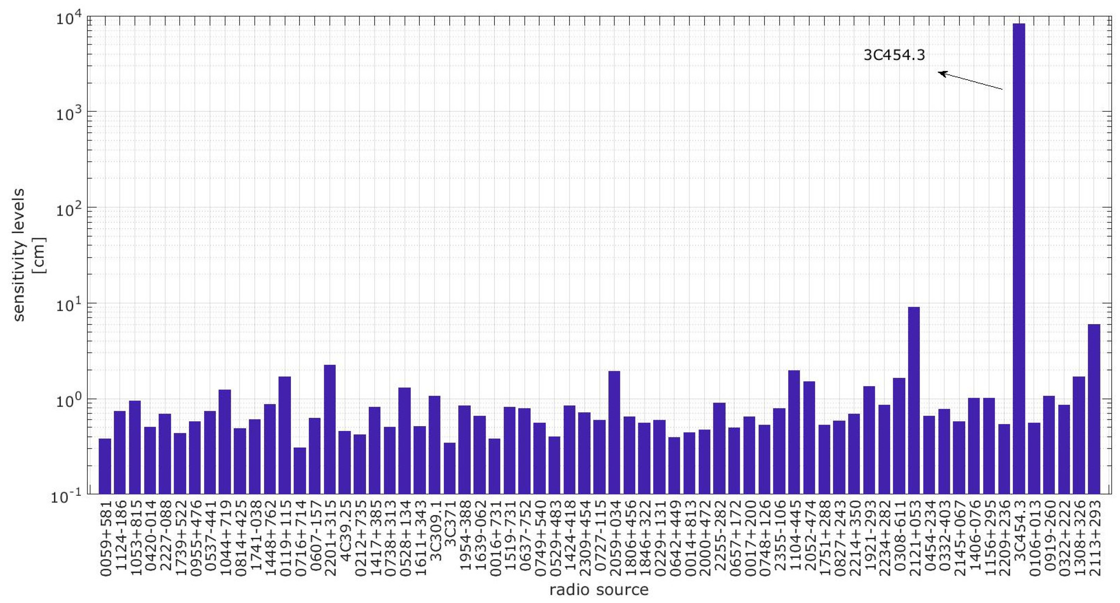 Mathematics 08 00939 g005
