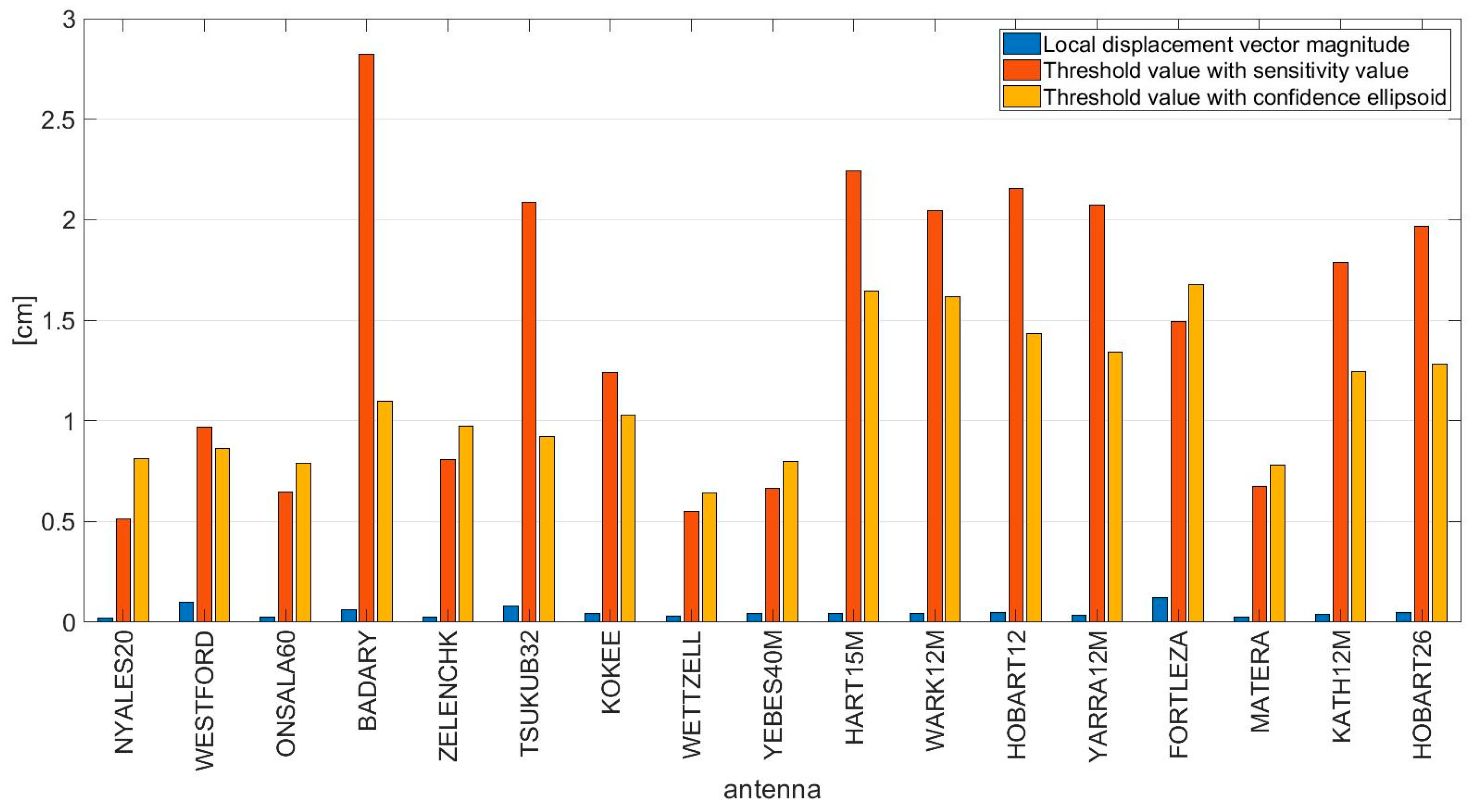 Mathematics 08 00939 g008