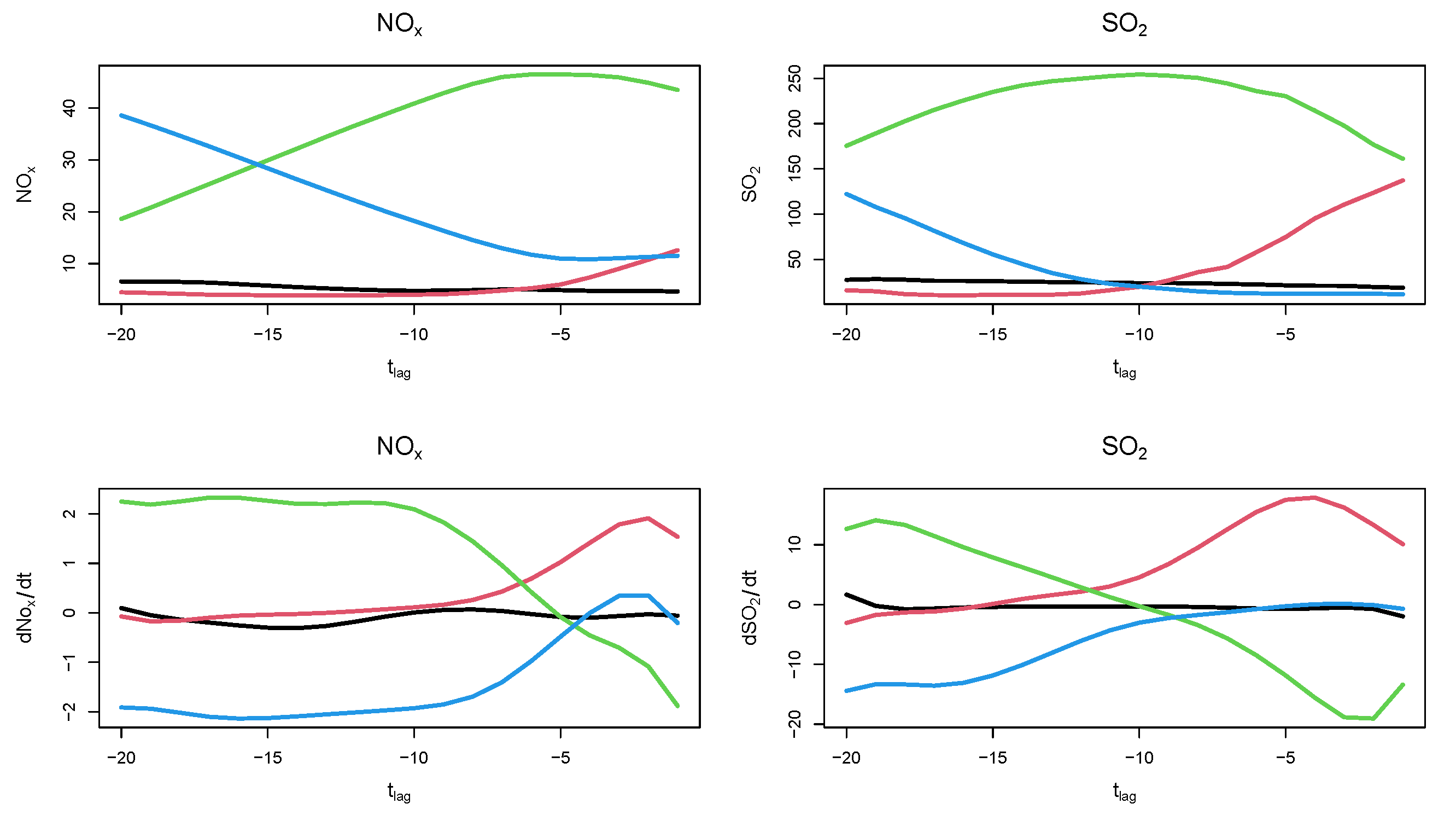 Mathematics 08 00941 g001 Mathematics 08 00941 g001