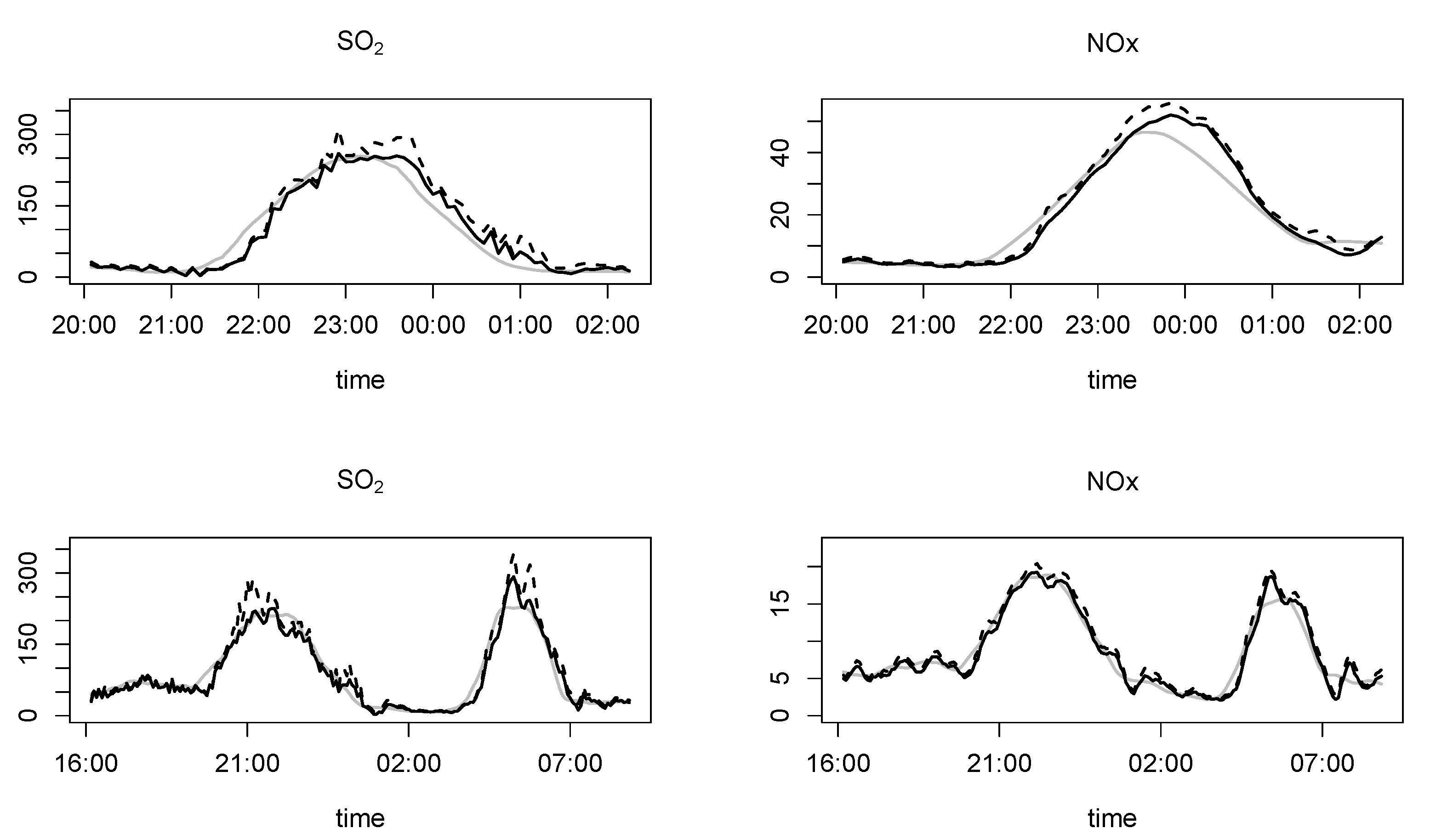 Mathematics 08 00941 g003 Mathematics 08 00941 g003