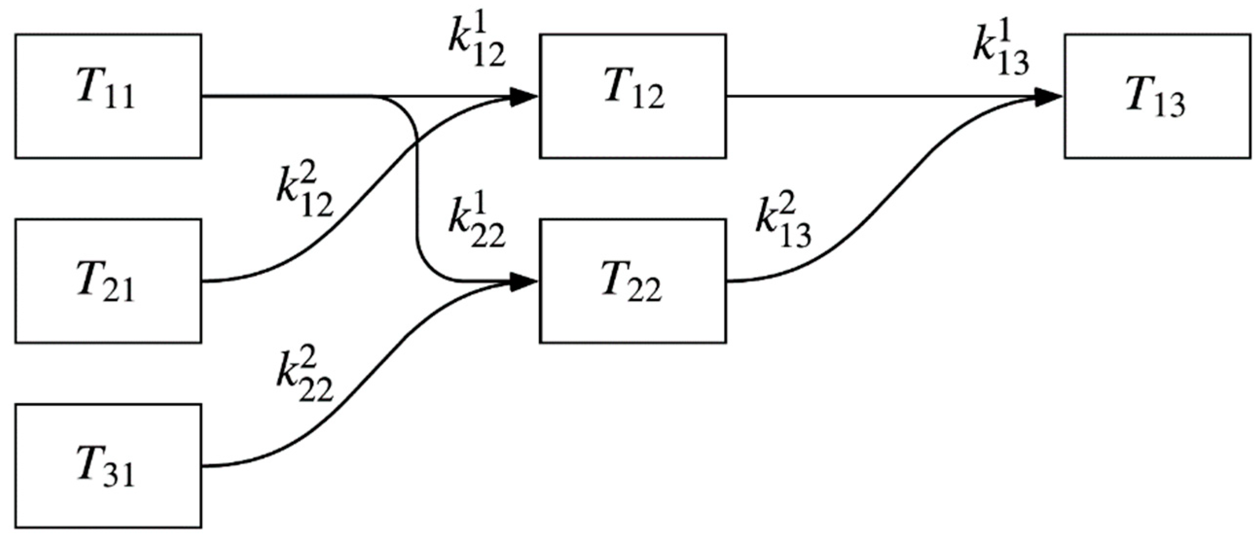 Mathematics 08 00943 g002