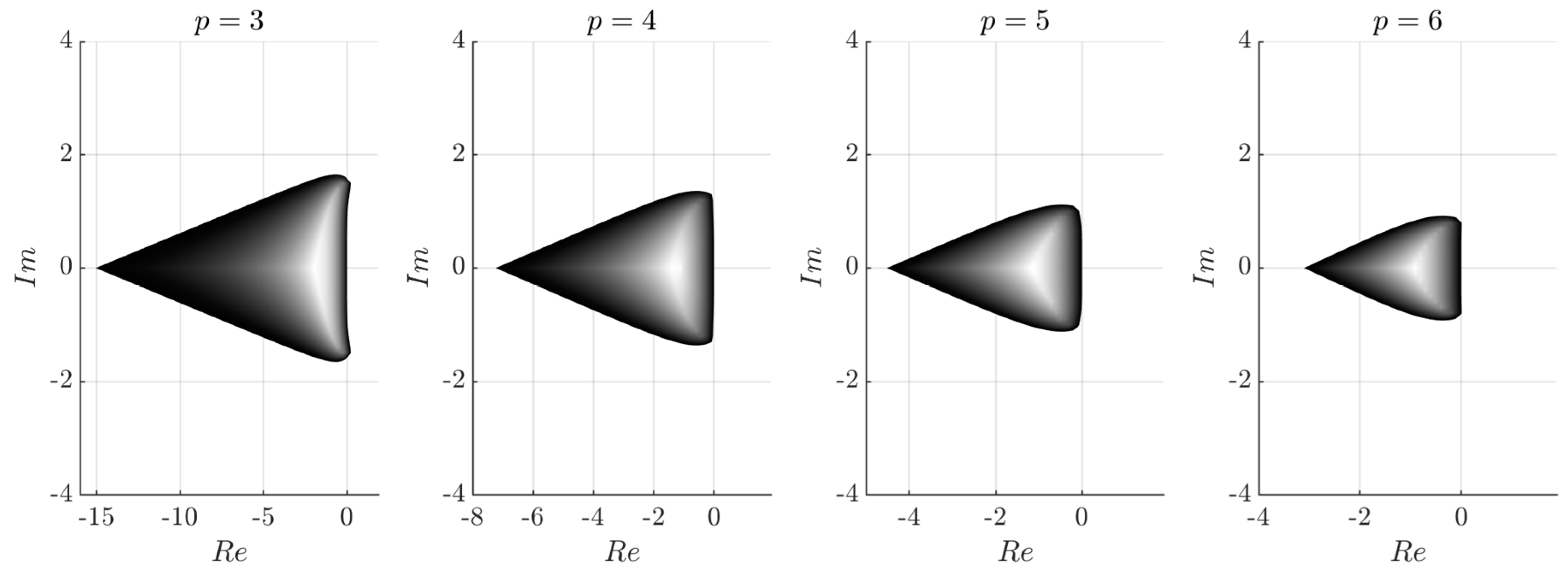 Mathematics 08 00943 g010