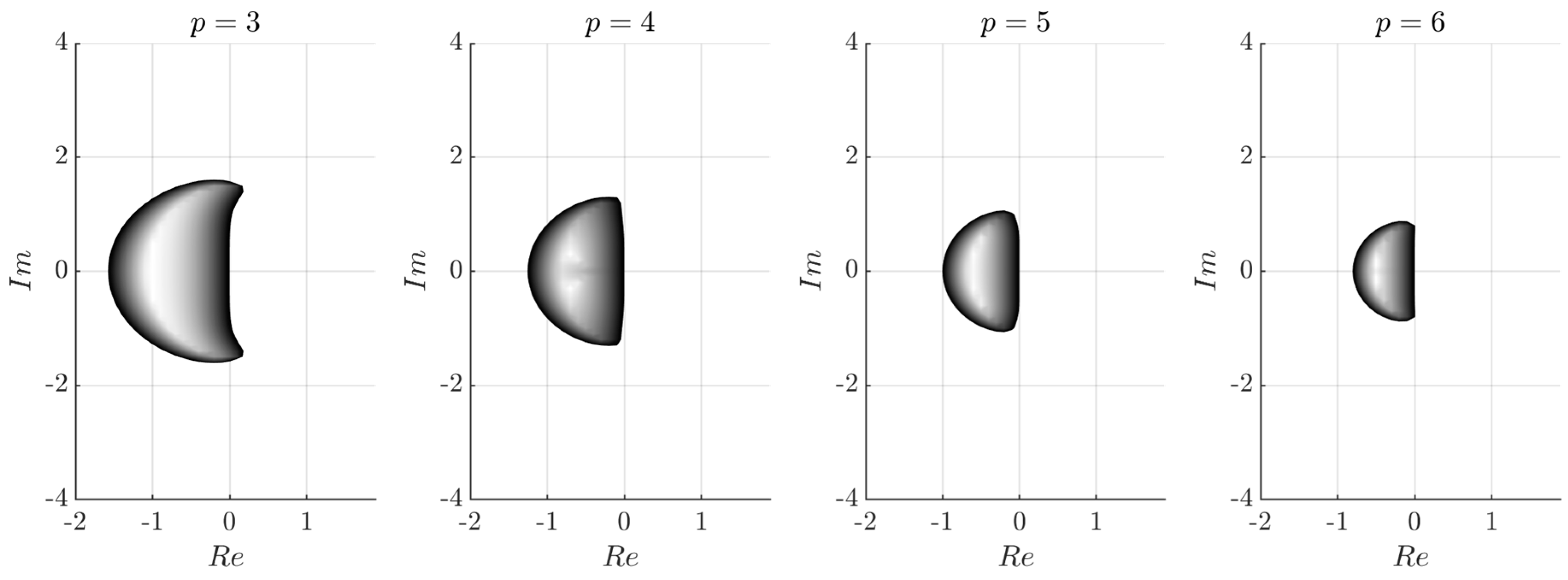 Mathematics 08 00943 g011