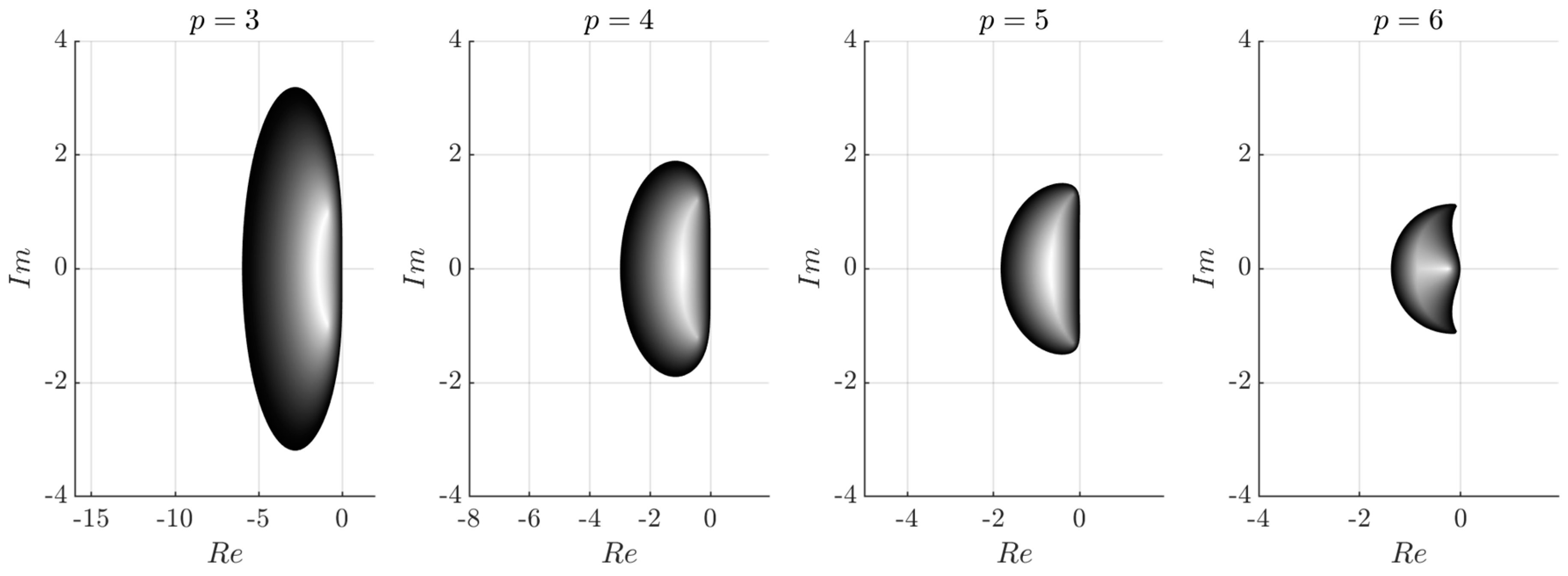 Mathematics 08 00943 g013