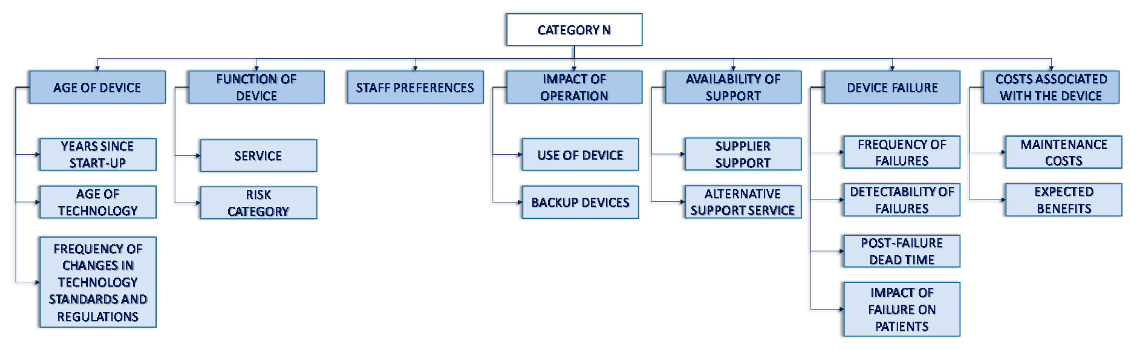 Mathematics 08 00944 g002
