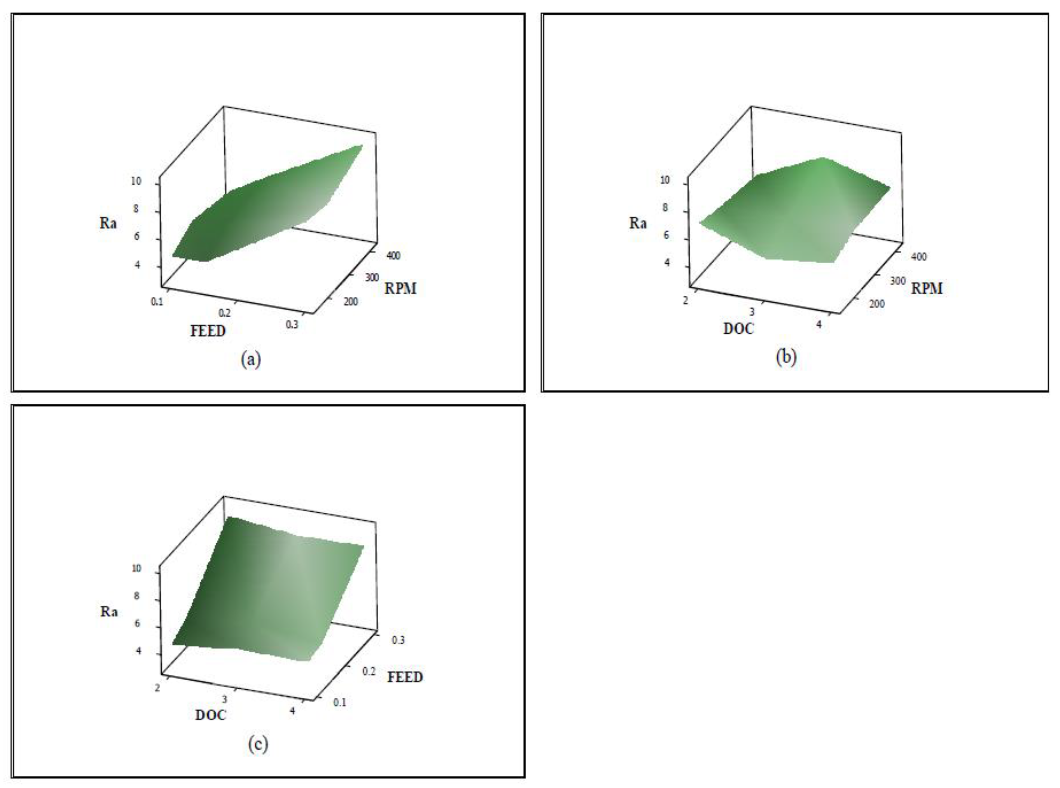 Mathematics 08 00947 g008