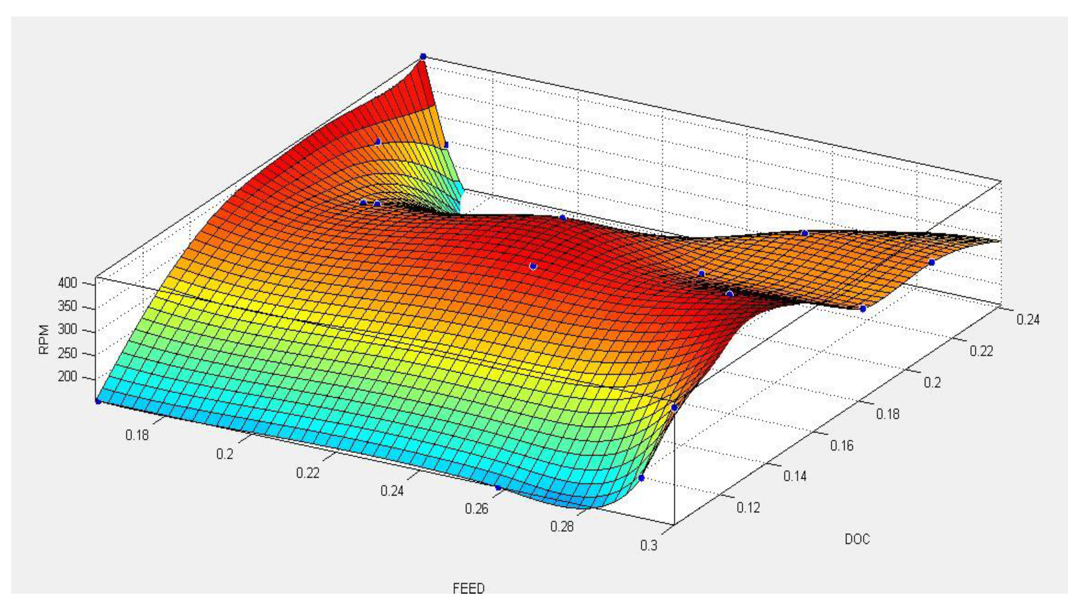Mathematics 08 00947 g014