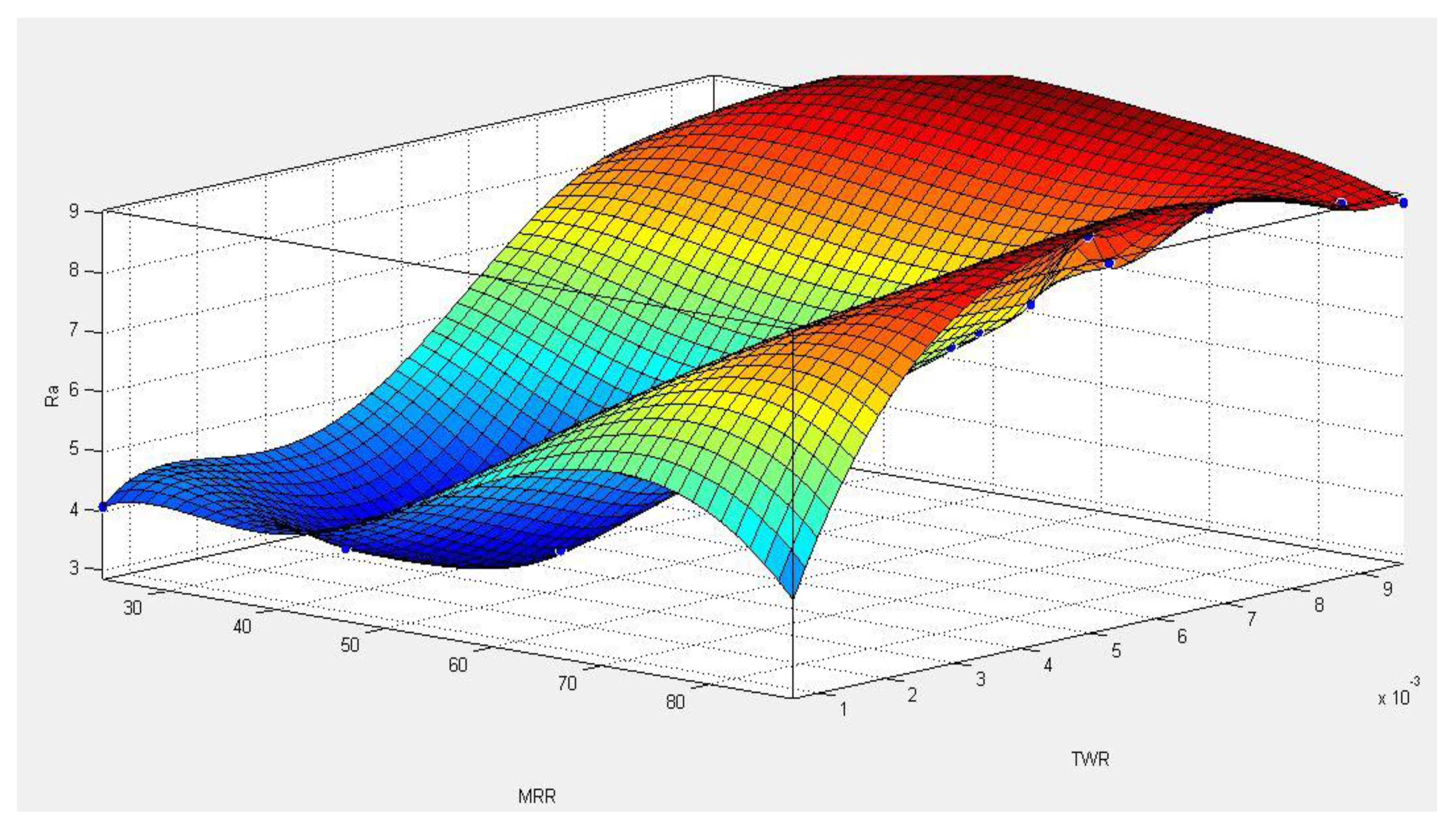 Mathematics 08 00947 g015