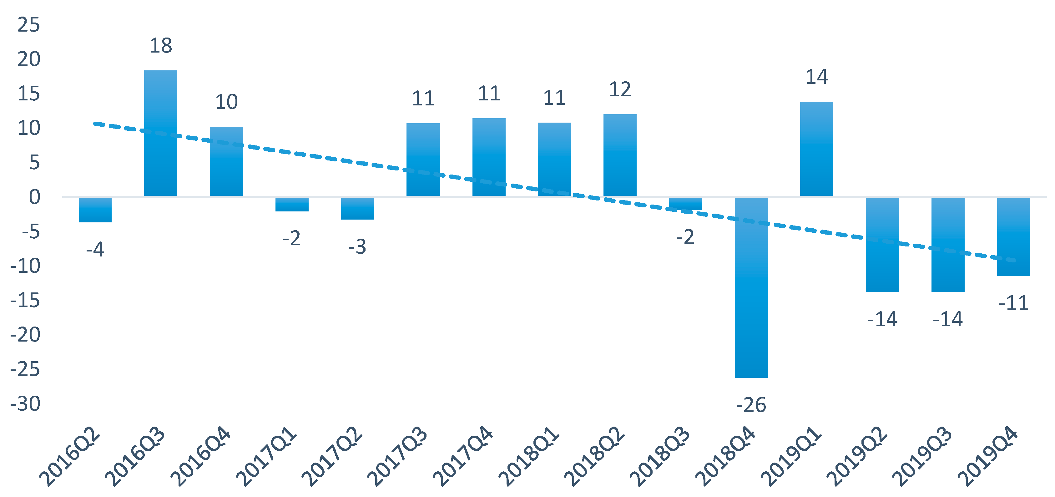 Mathematics 08 00952 g001