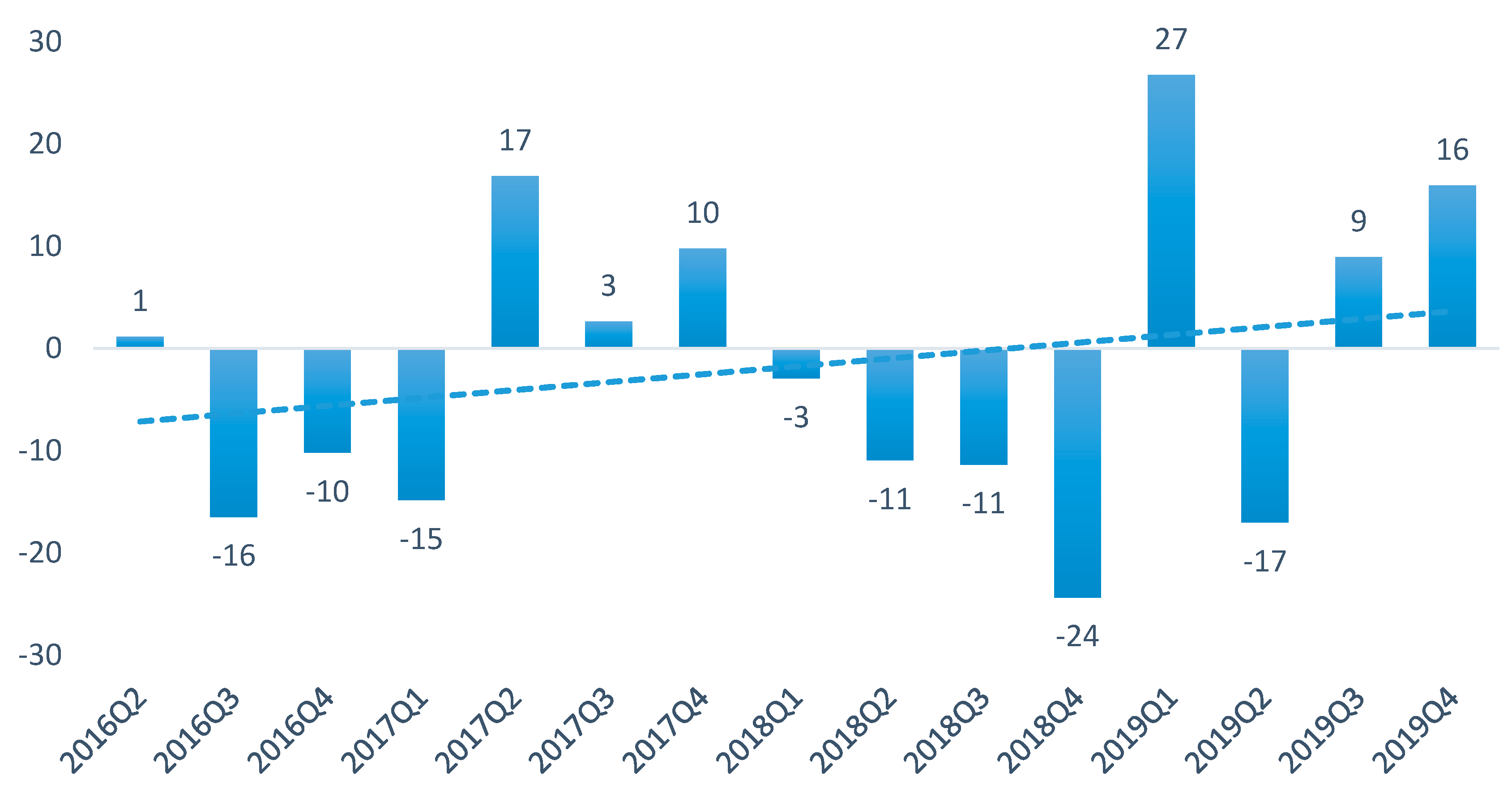 Mathematics 08 00952 g002