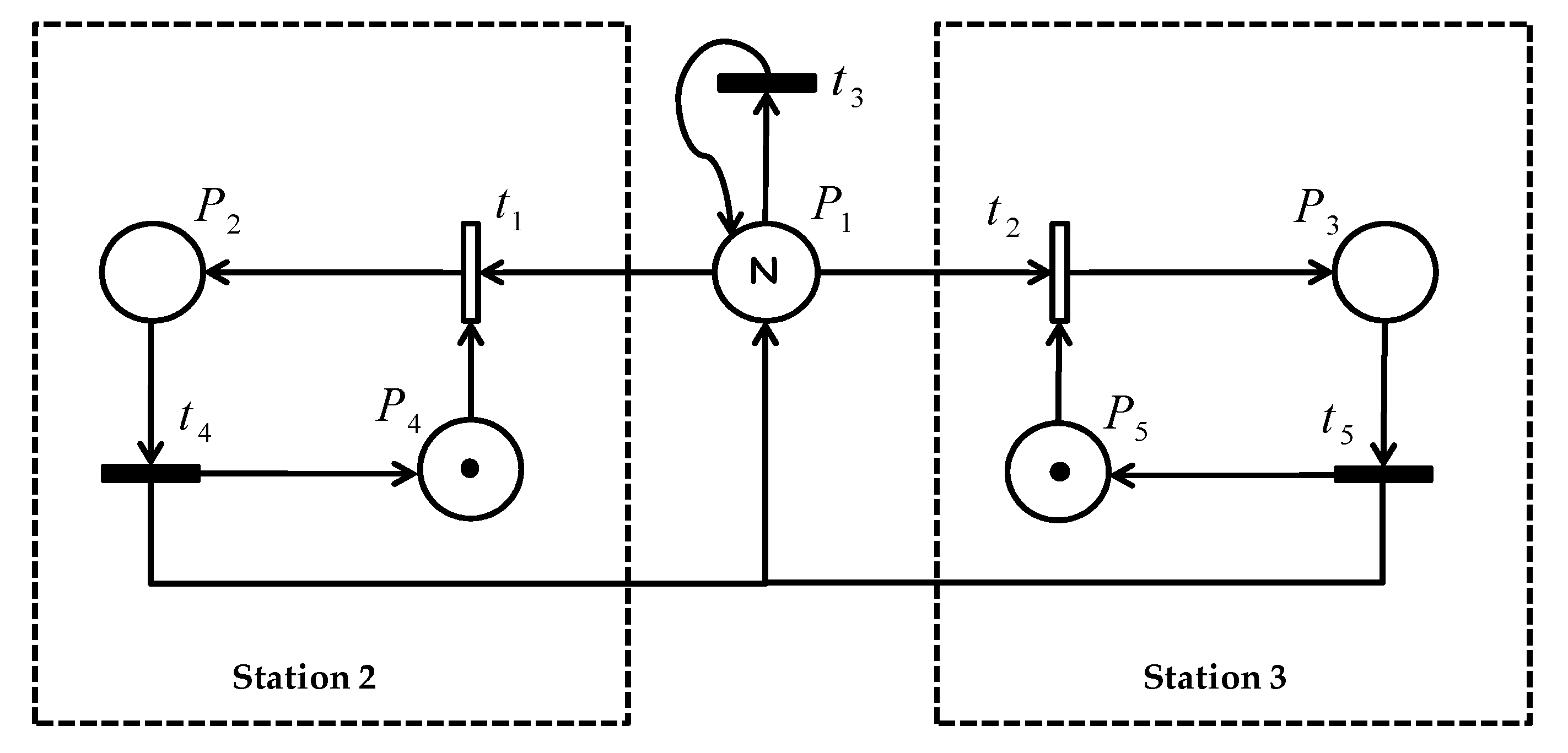 Mathematics 08 00955 g003