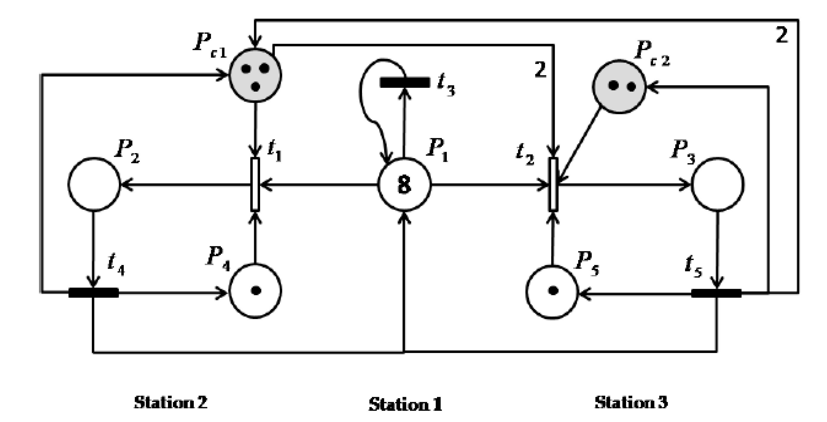 Mathematics 08 00955 g005