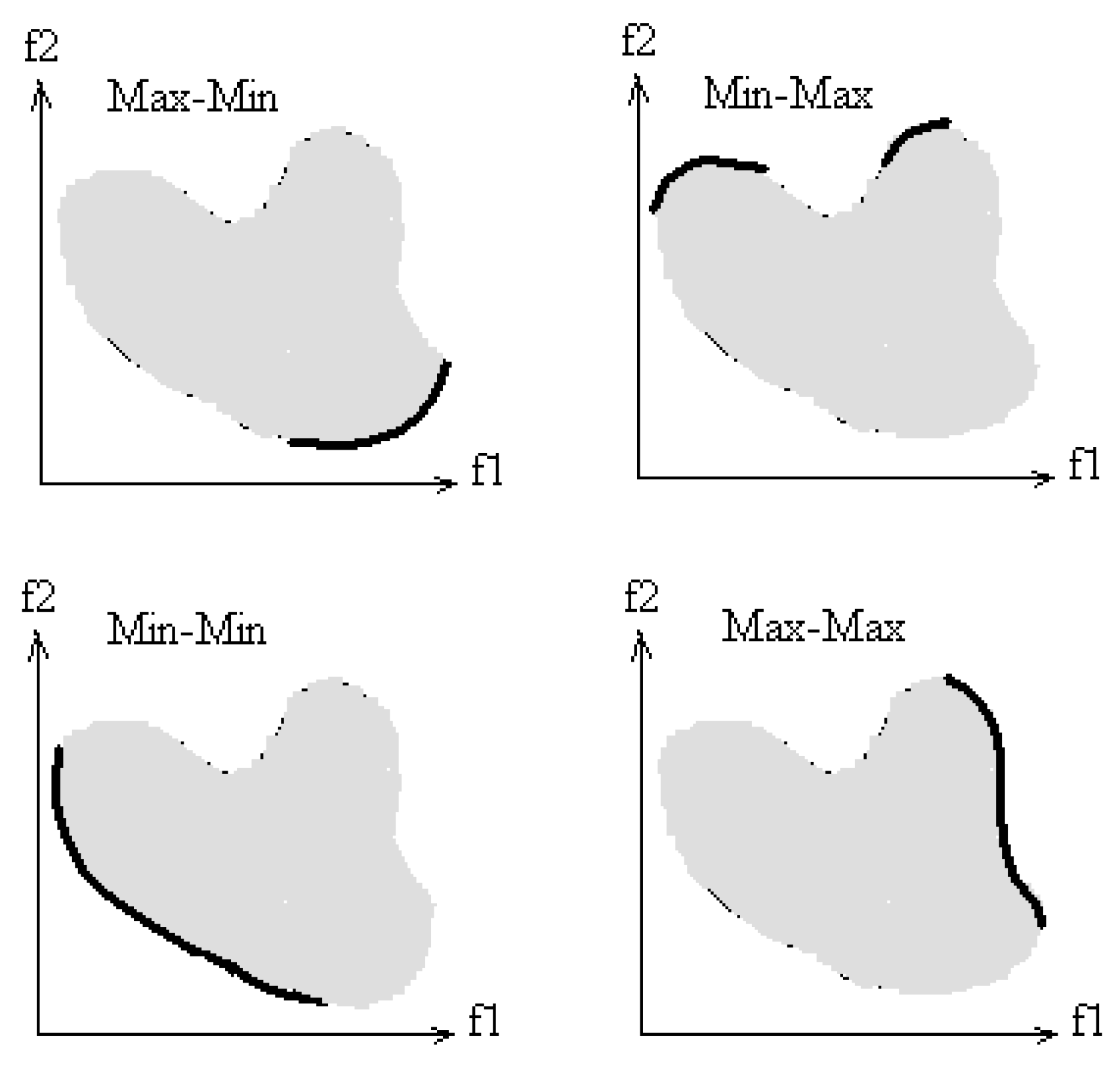 Mathematics 08 00956 g002