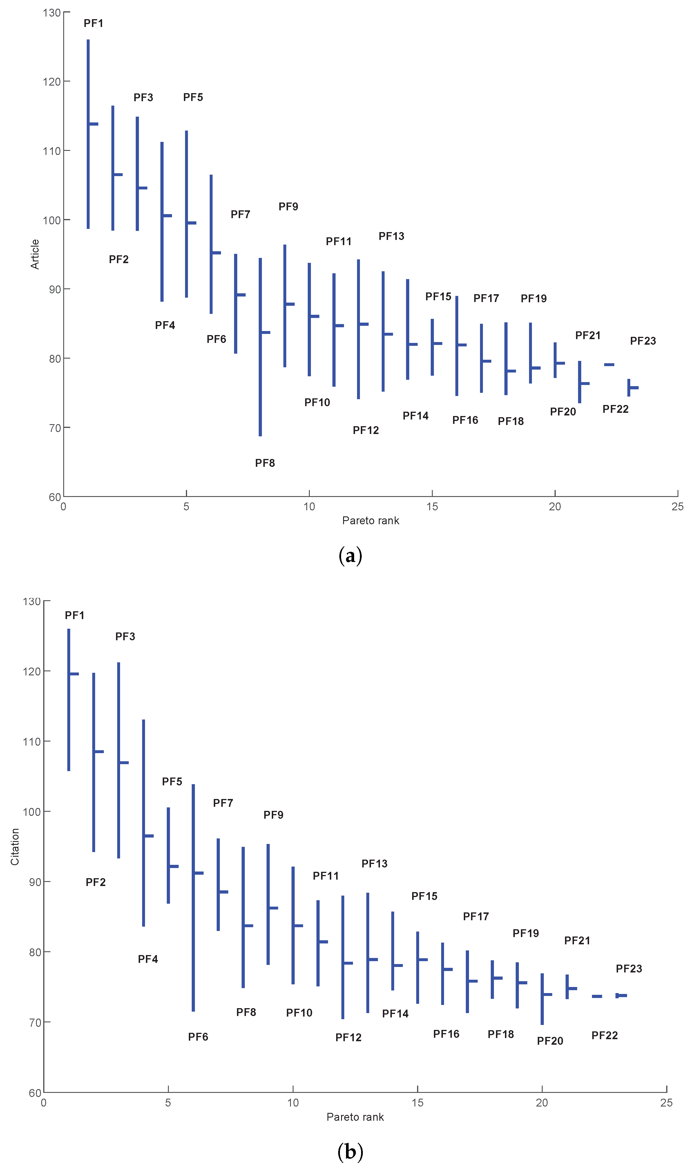 Mathematics 08 00956 g006