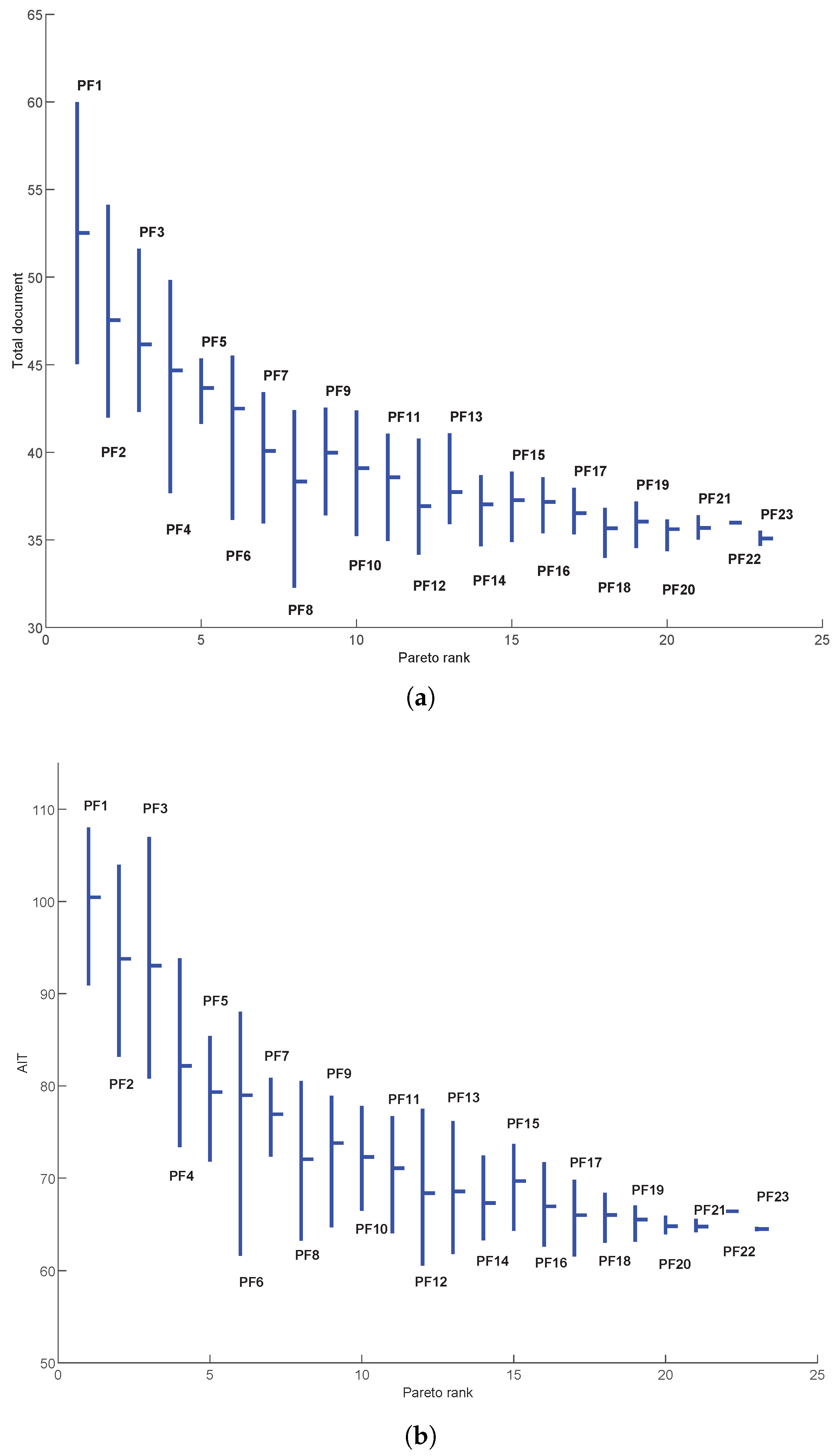 Mathematics 08 00956 g007