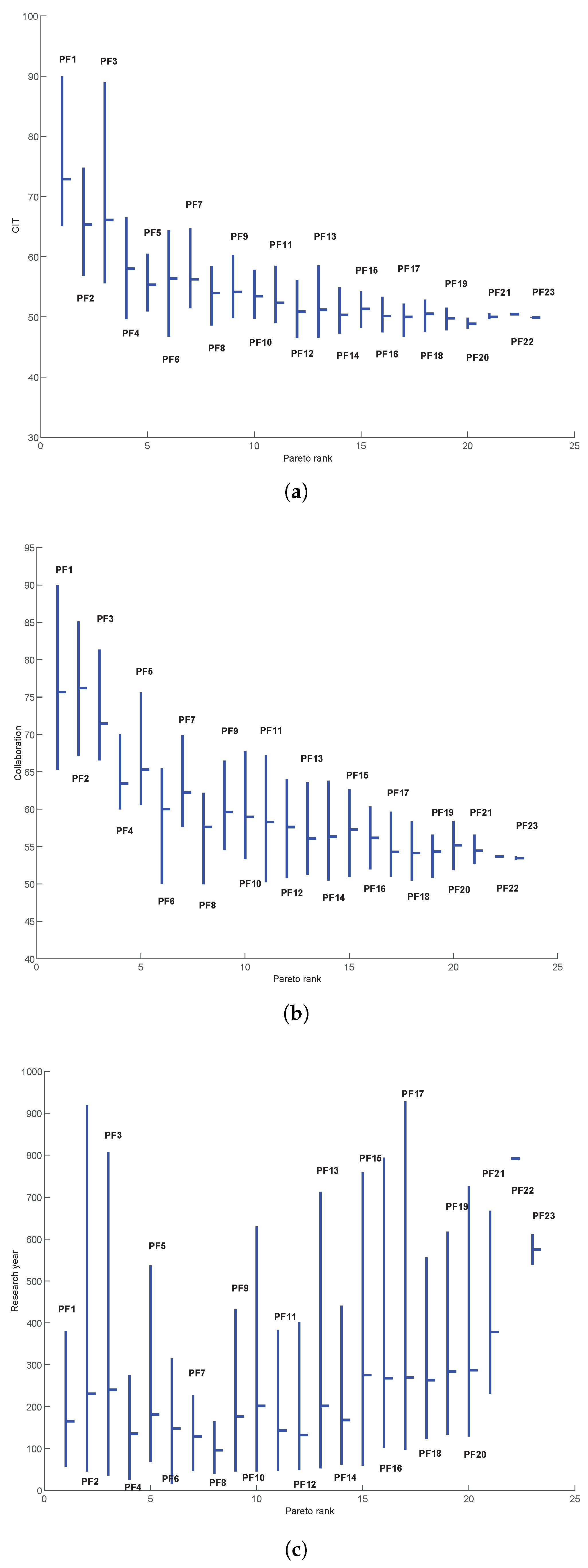 Mathematics 08 00956 g008