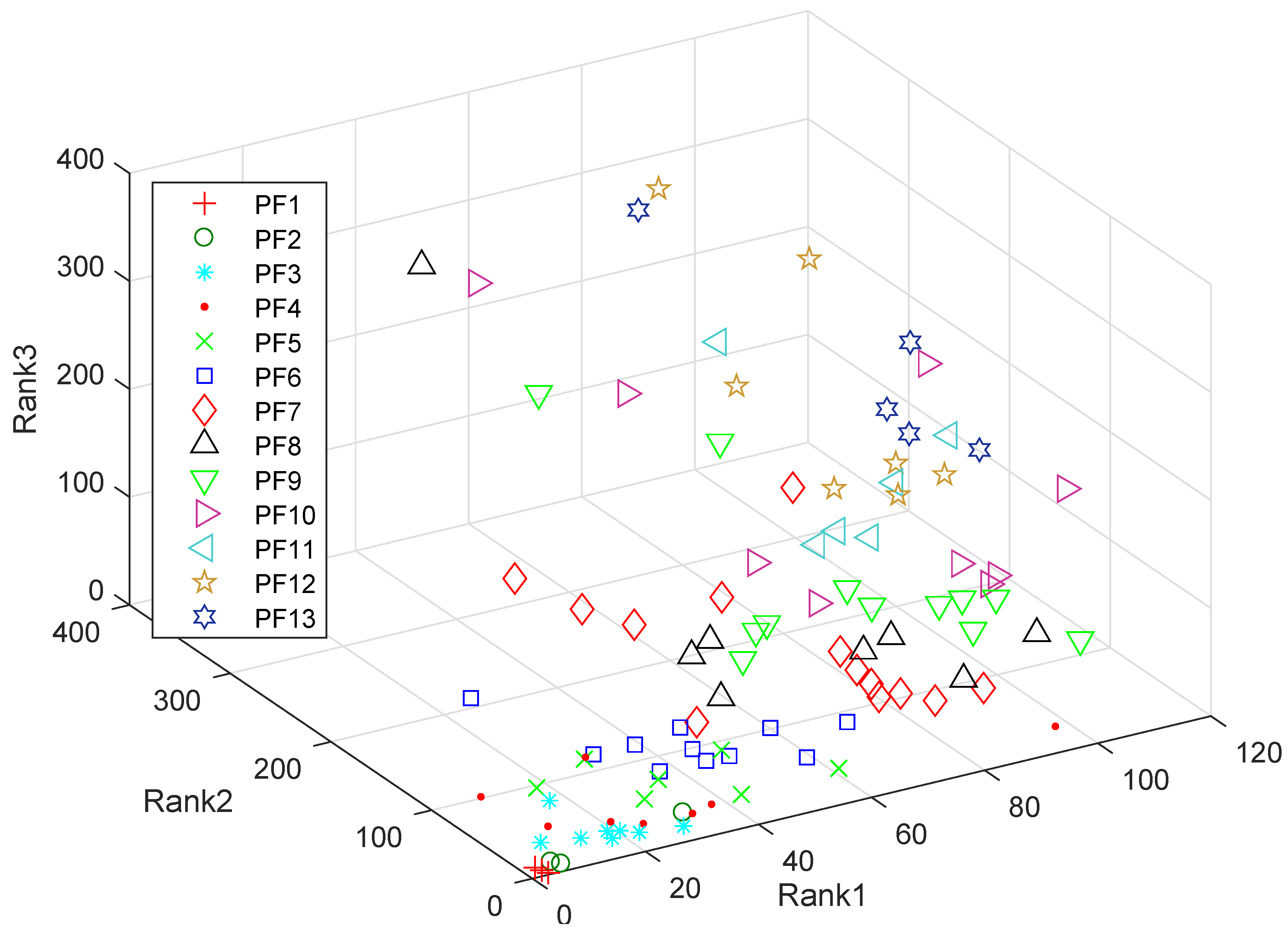 Mathematics 08 00956 g014