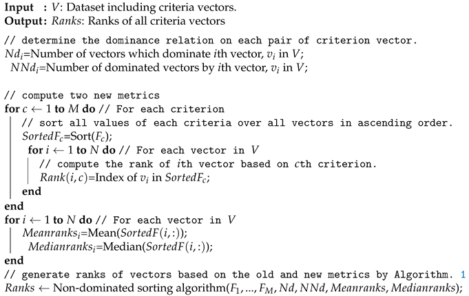 Mathematics 08 00956 i002