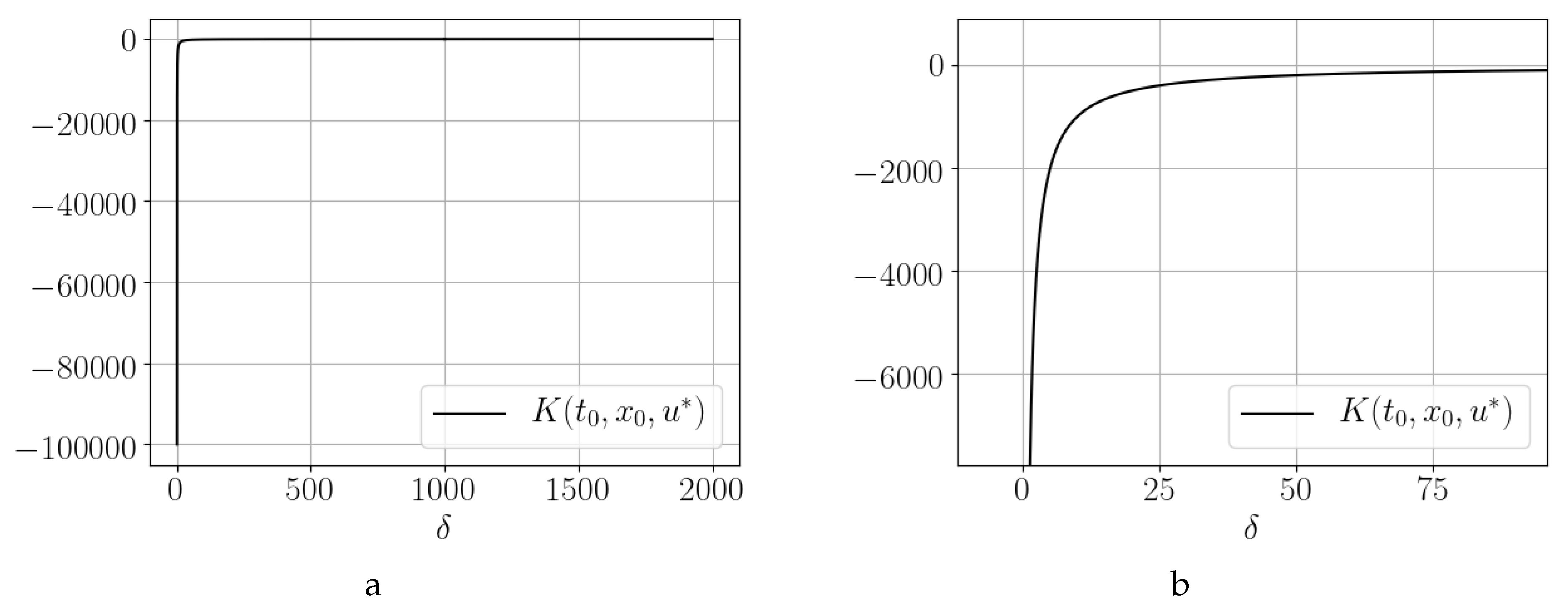 Mathematics 08 00961 g005