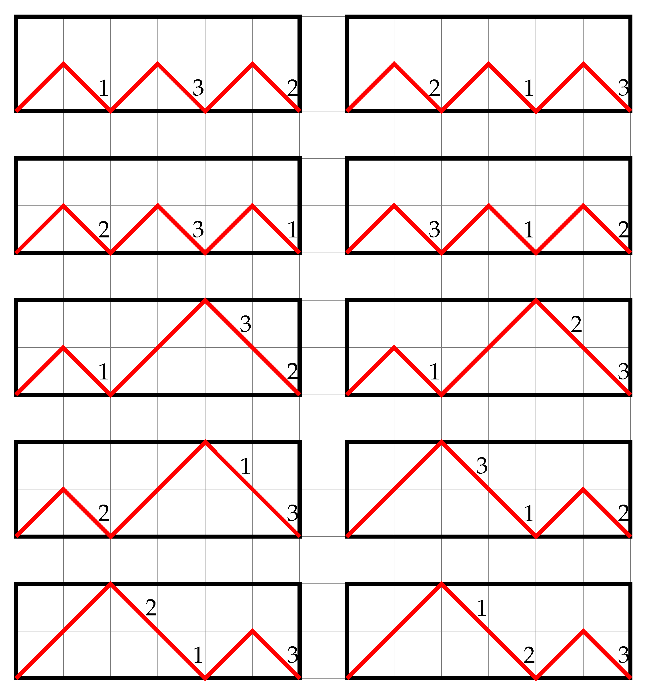 Mathematics 08 00962 g003