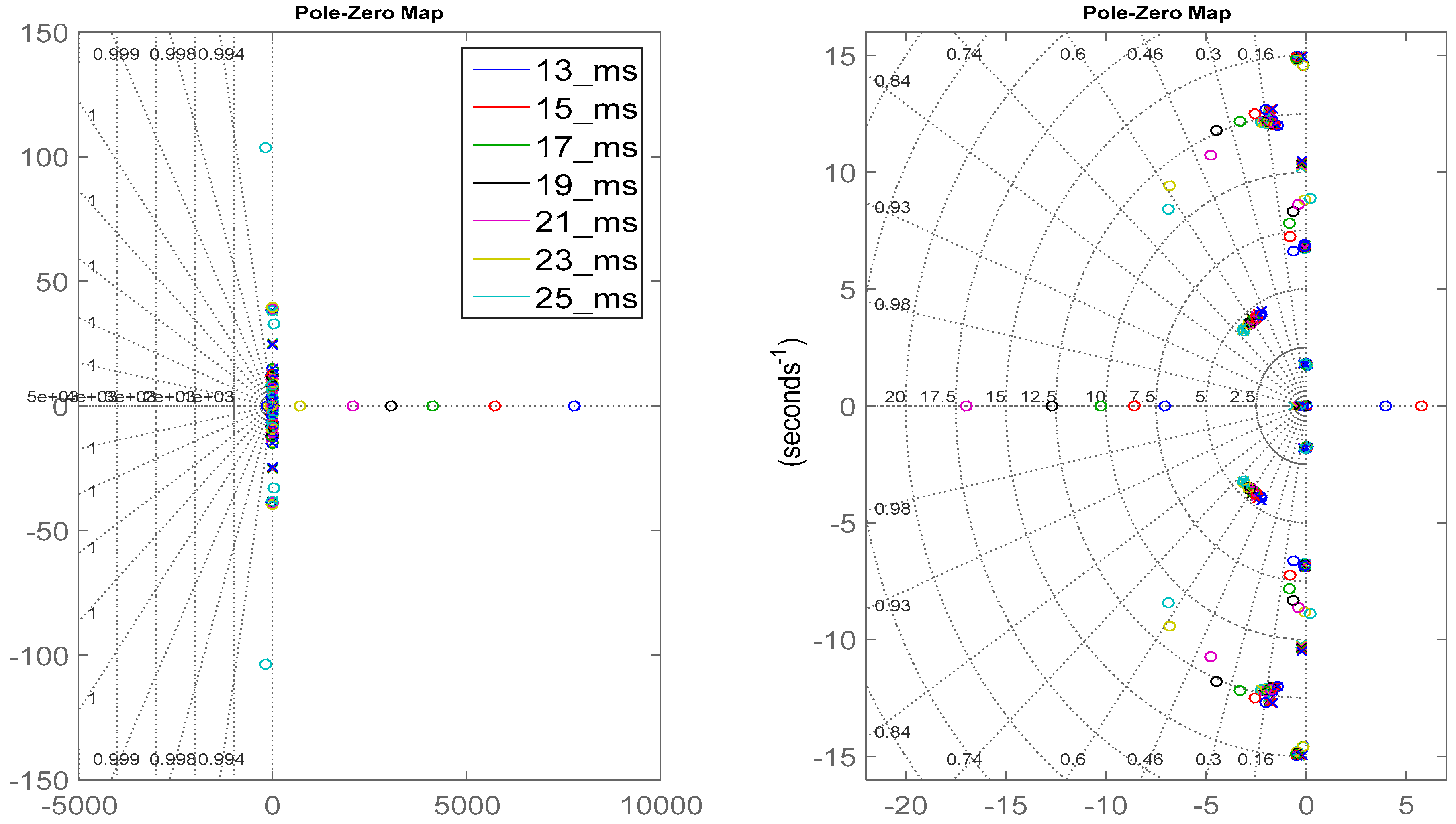 Mathematics 08 00964 g002