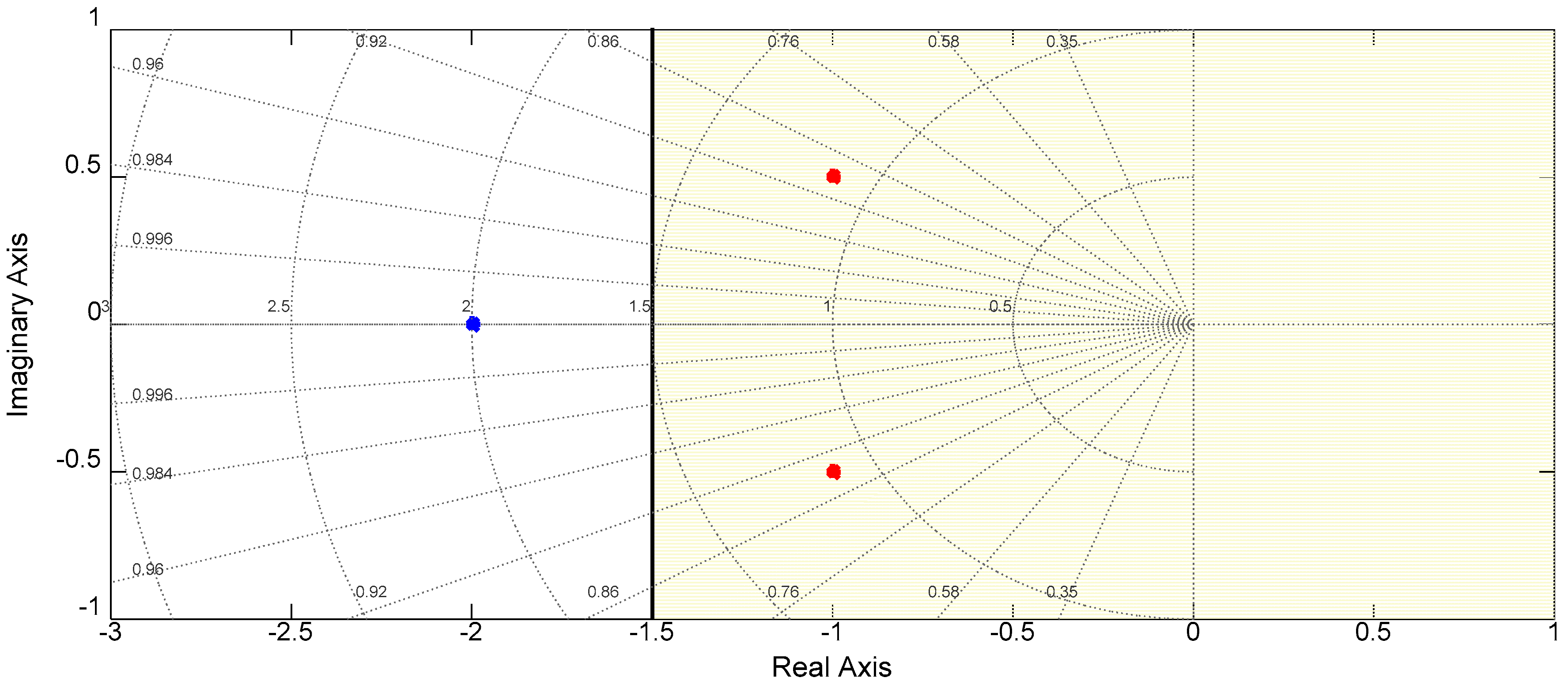 Mathematics 08 00964 g005