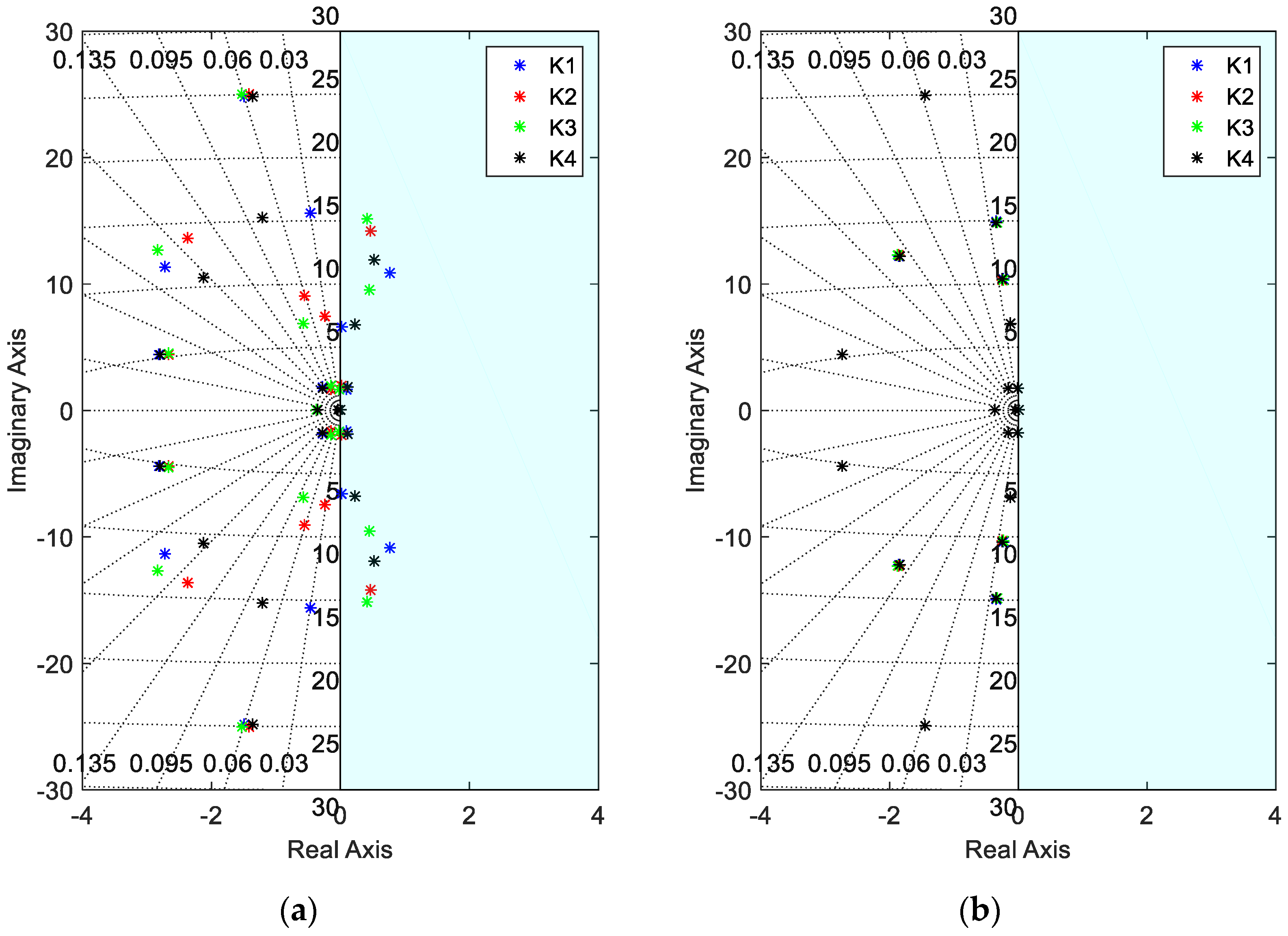 Mathematics 08 00964 g007