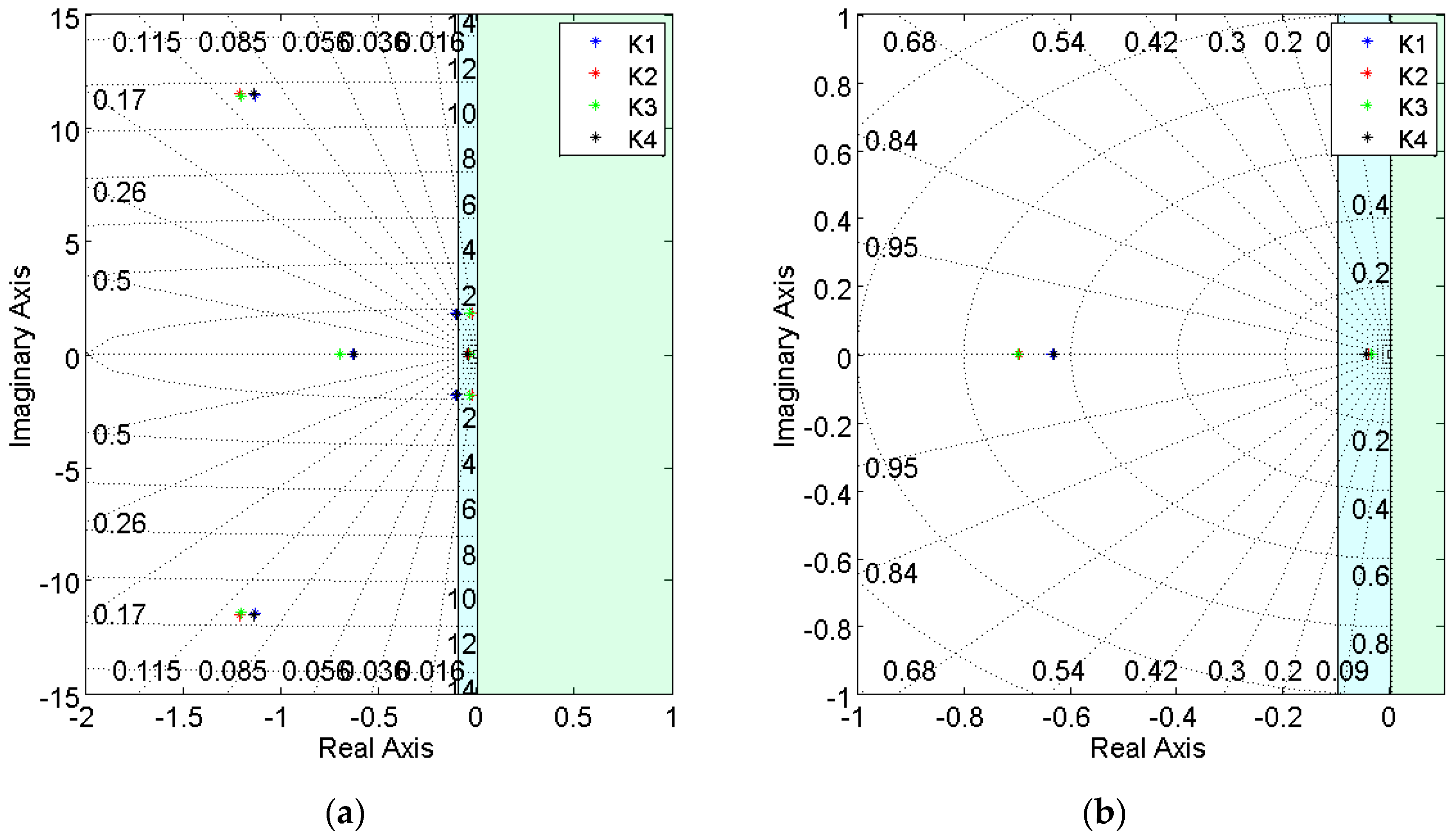 Mathematics 08 00964 g008