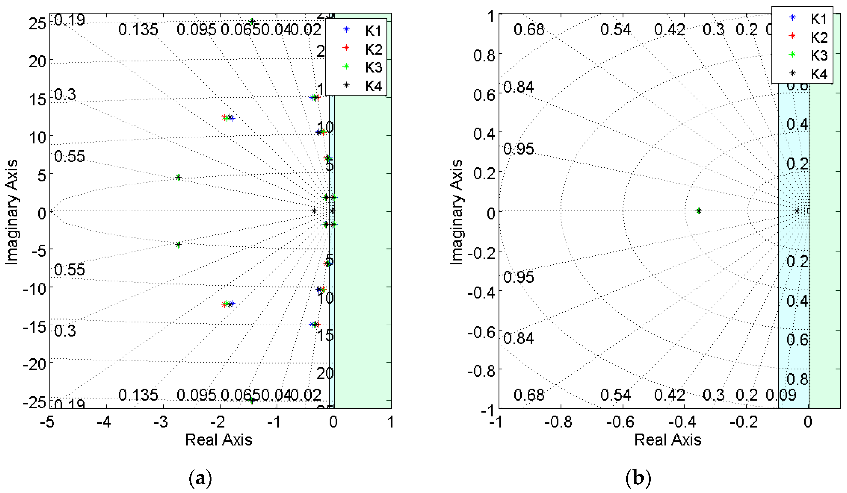 Mathematics 08 00964 g009