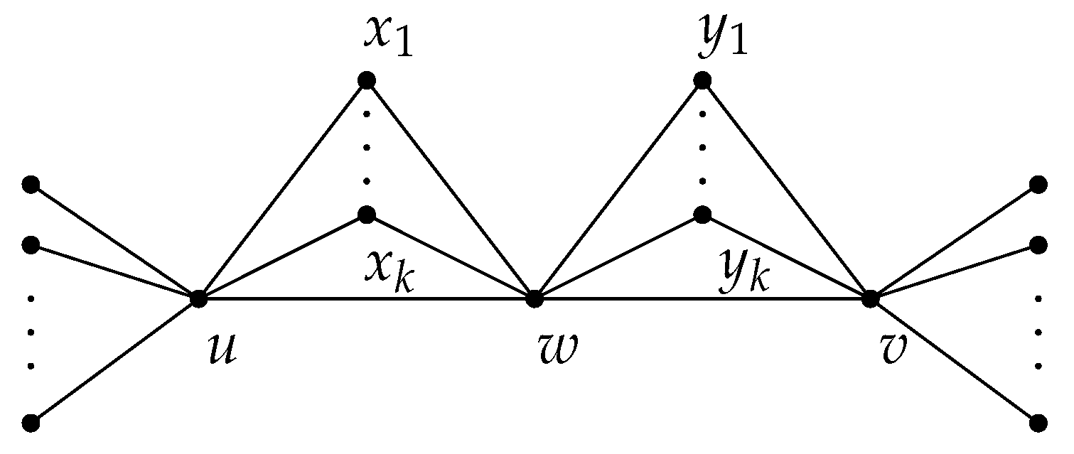 Mathematics 08 00966 g001