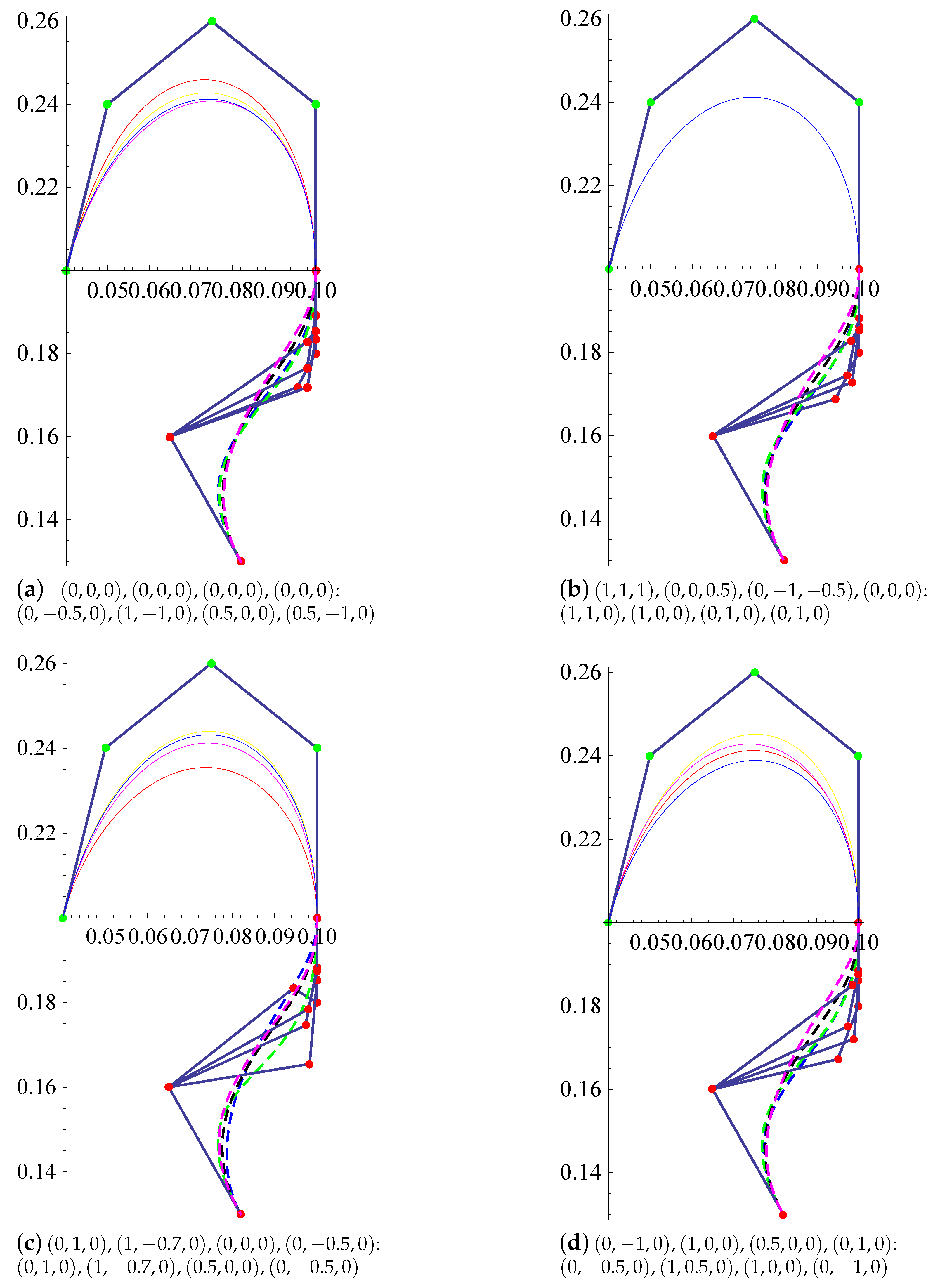 Mathematics 08 00967 g009