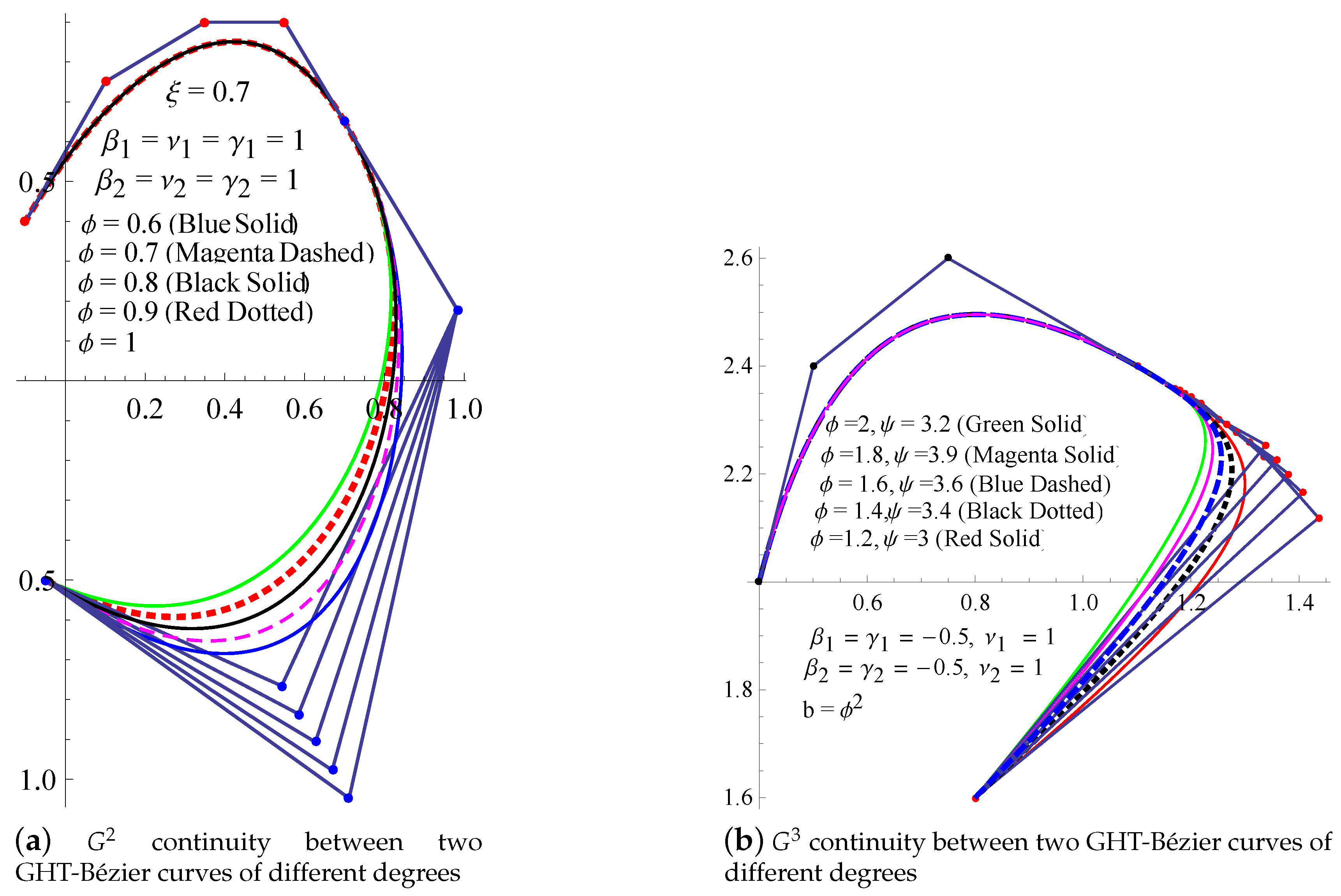 Mathematics 08 00967 g011