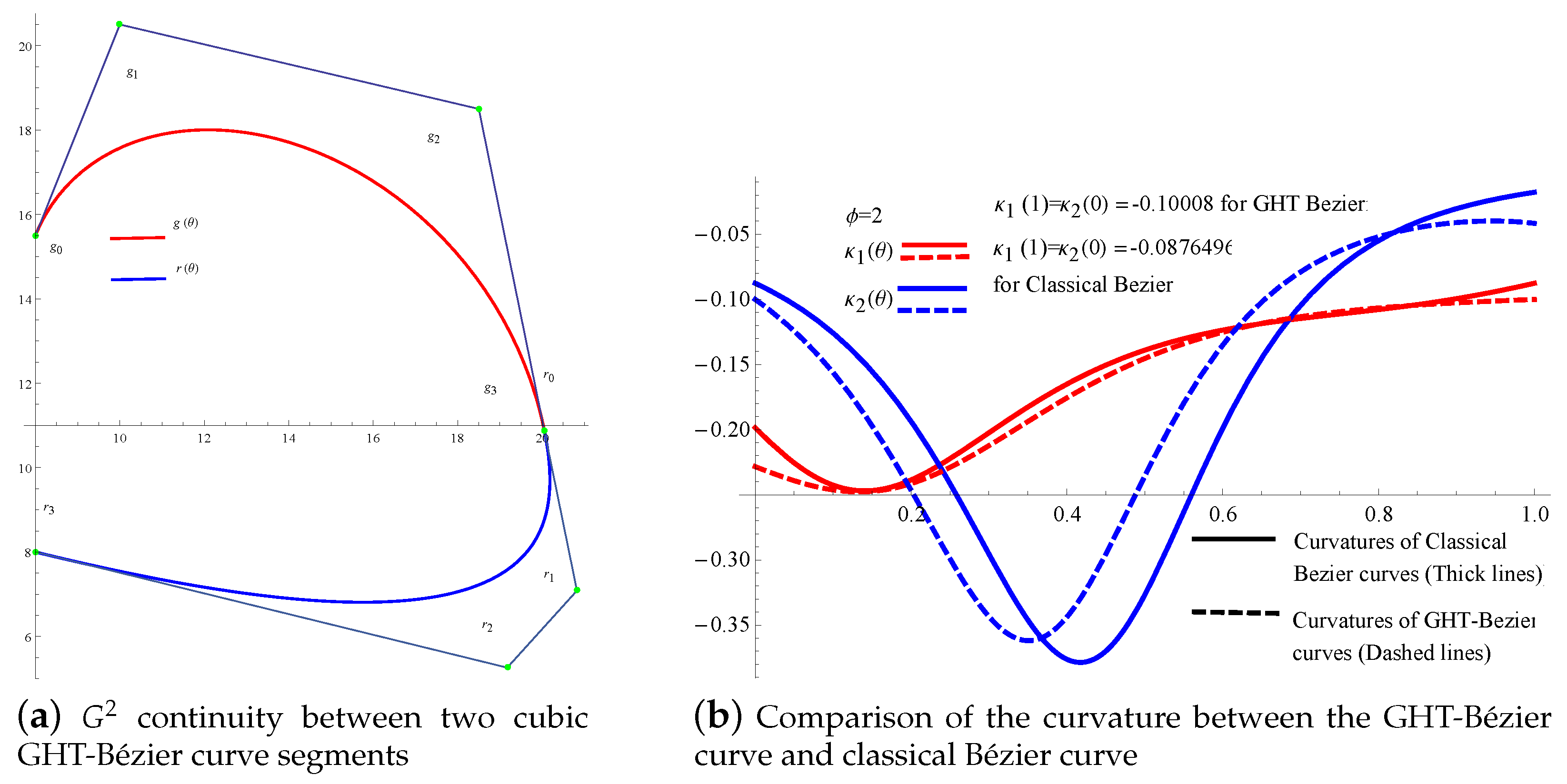 Mathematics 08 00967 g012