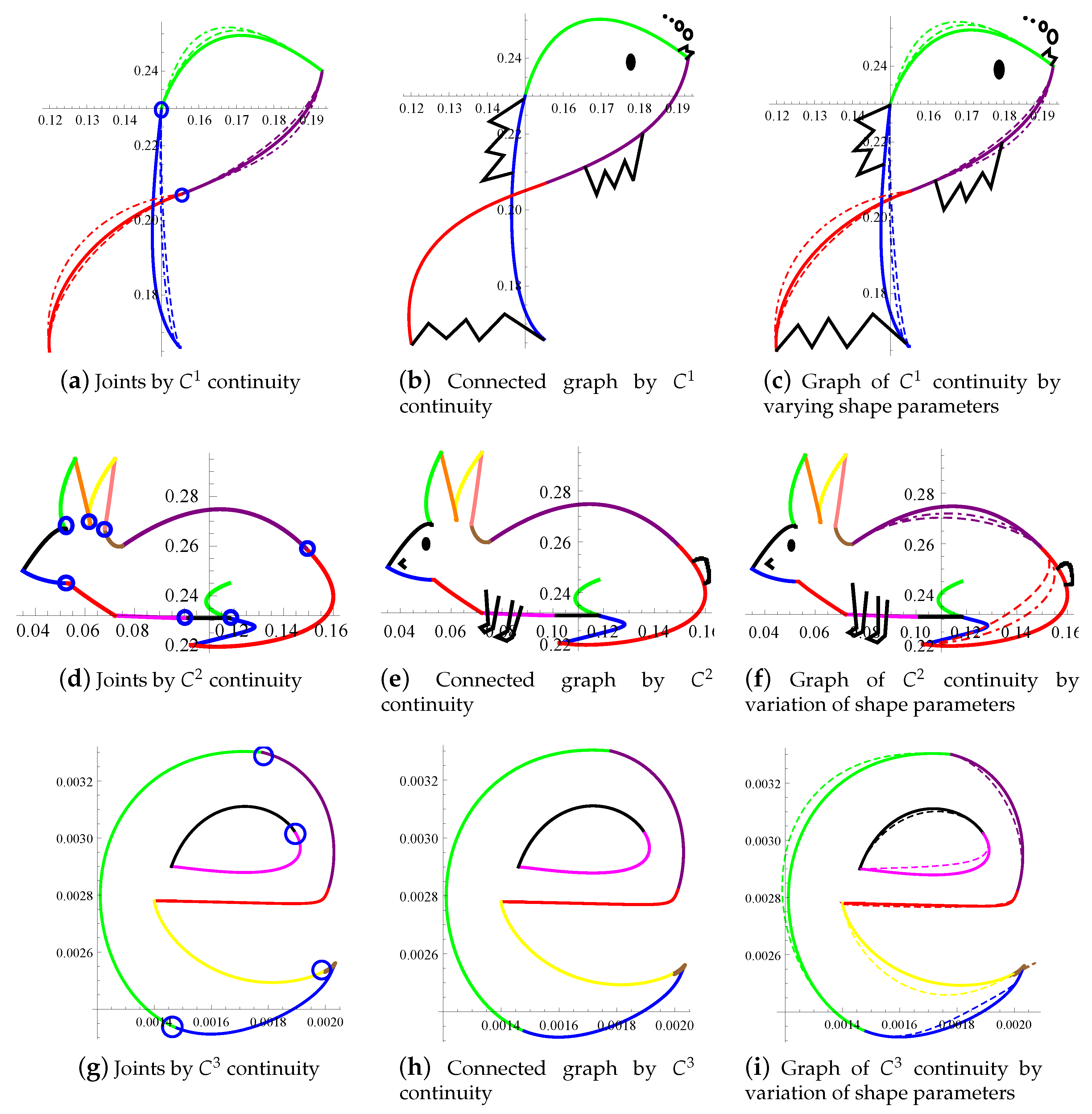 Mathematics 08 00967 g014