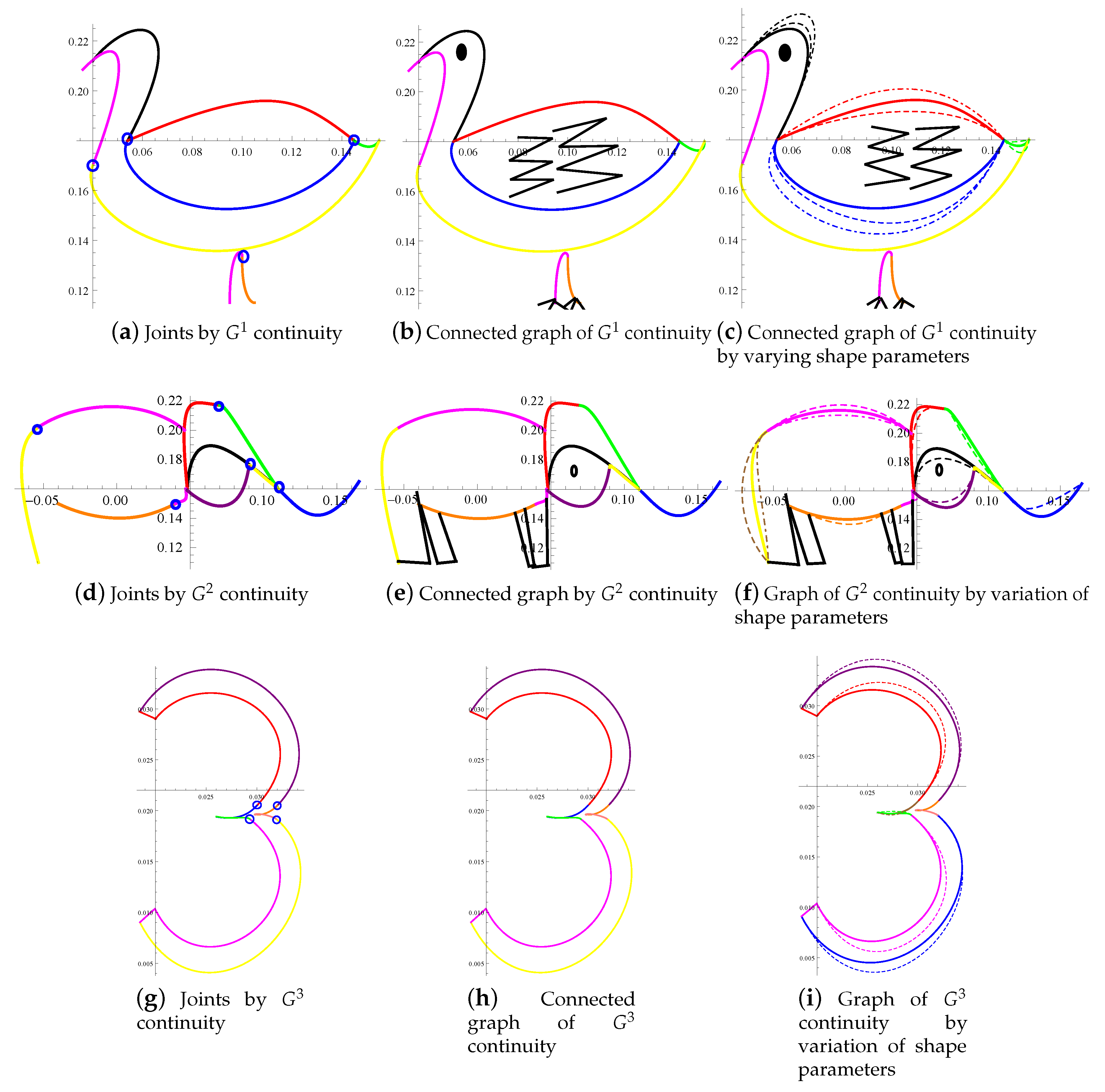 Mathematics 08 00967 g015