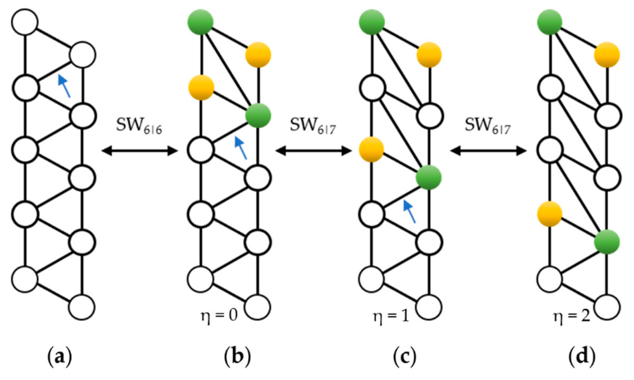 Mathematics 08 00968 g002 Mathematics 08 00968 g002