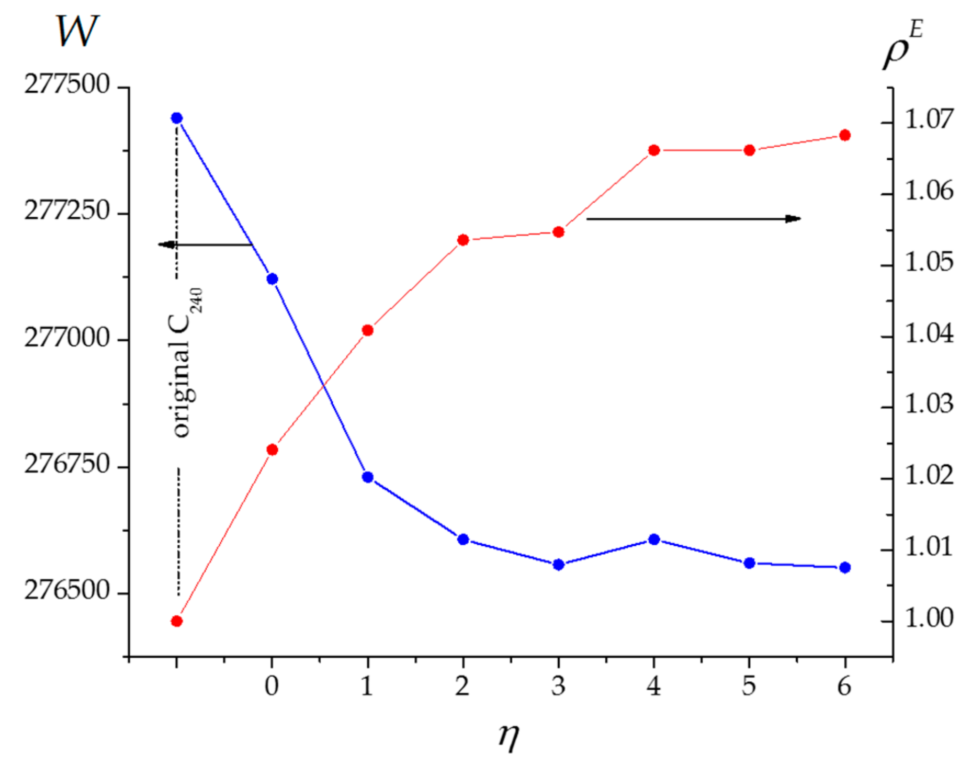 Mathematics 08 00968 g006 Mathematics 08 00968 g006