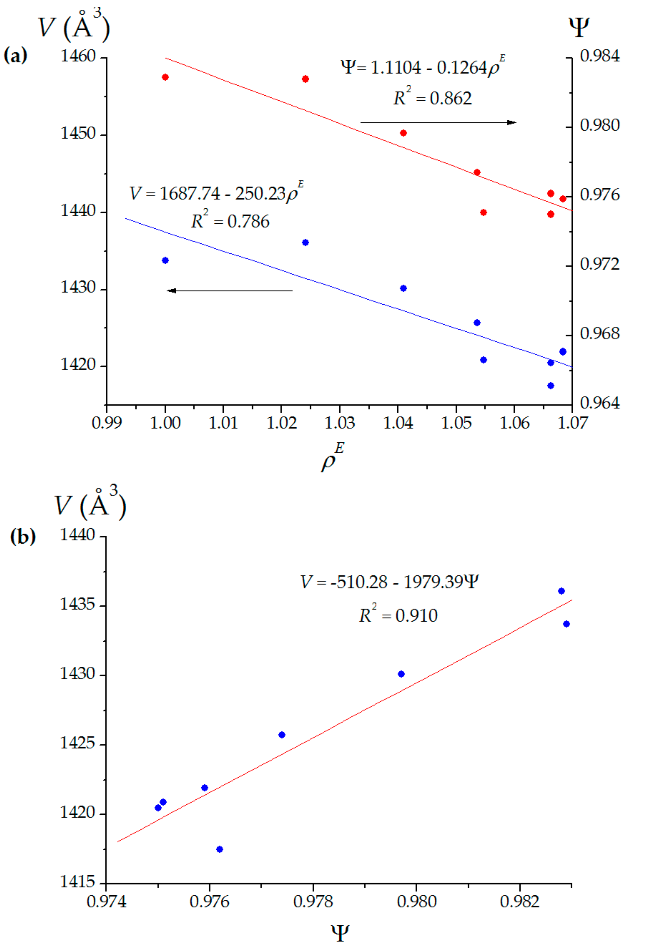 Mathematics 08 00968 g007 Mathematics 08 00968 g007
