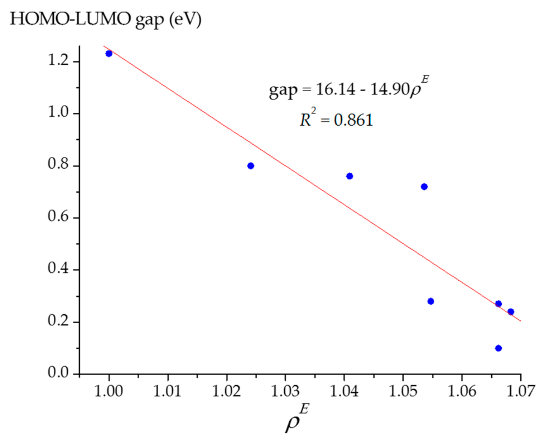 Mathematics 08 00968 g008 Mathematics 08 00968 g008