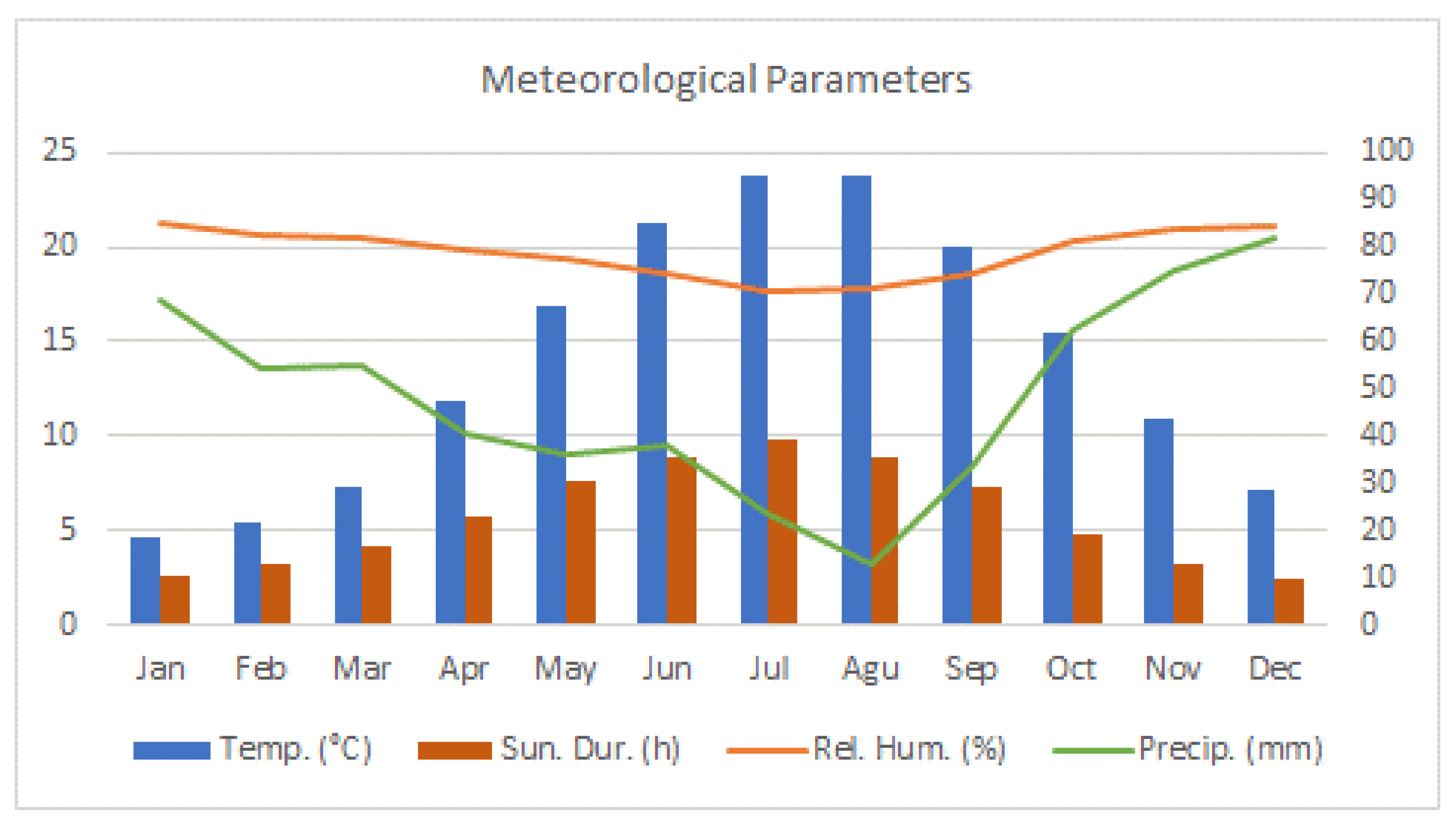 Mathematics 08 00972 g002 Mathematics 08 00972 g002